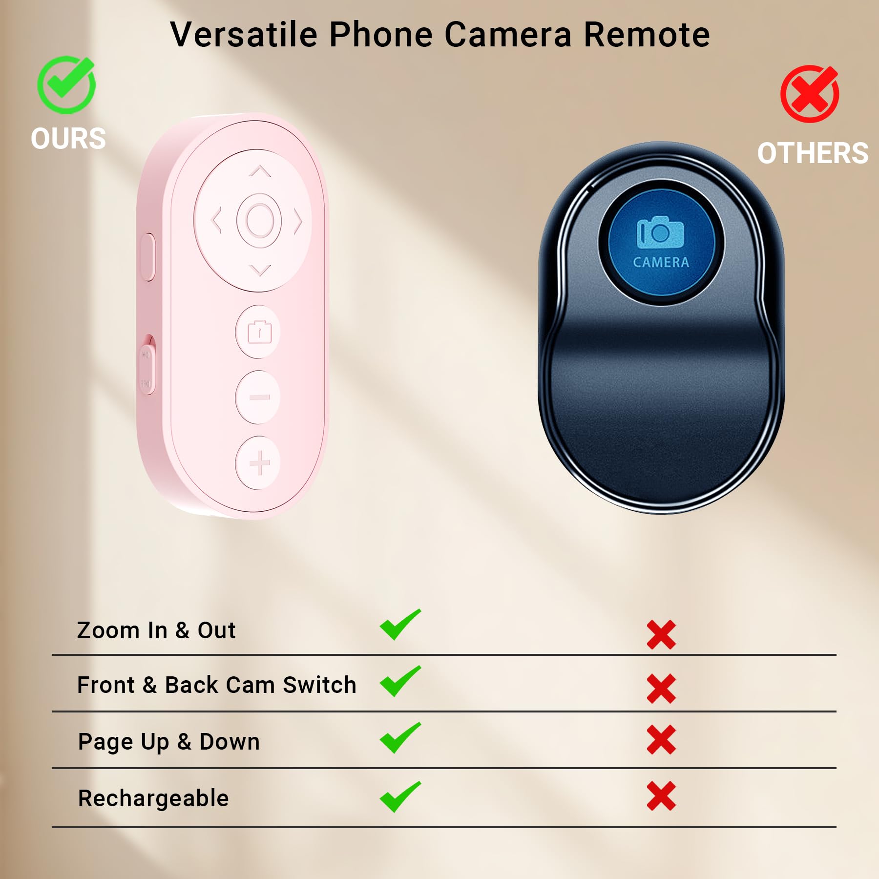 Wireless Camera Remote Control With Zoom For Iphone & Ipad, Versatile Shutter With Front/Rear Camera Switch For Photo & Video, S