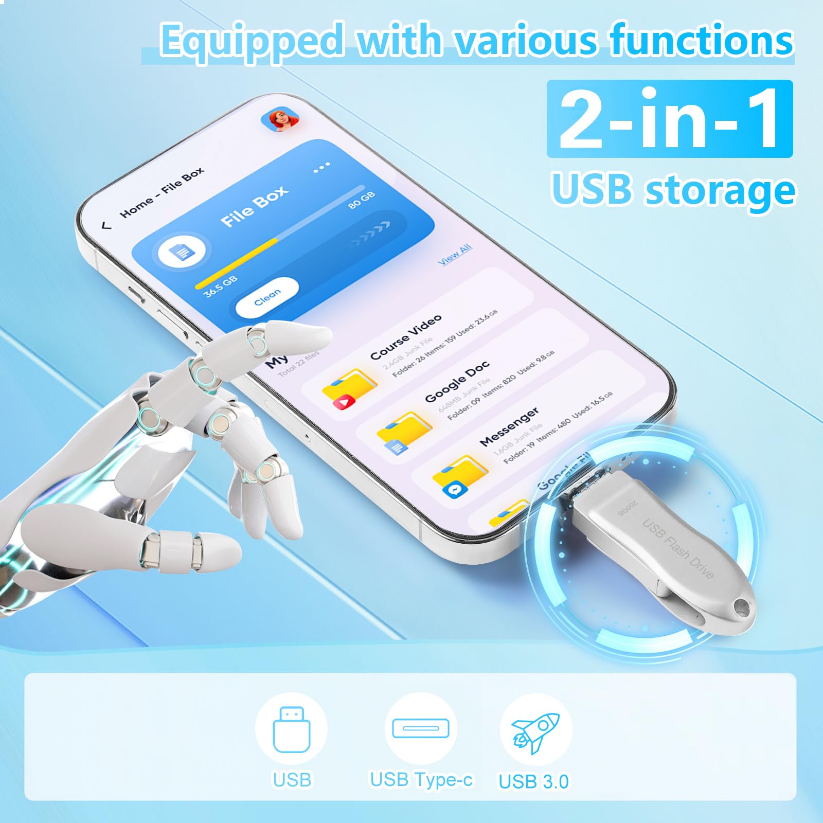 Usb Flash Drive 256Gb For Phone Thumb Drive Photo Stick Android Usb C Memory Stick Photo Storage Dezobyte Compatible Phone Pad P