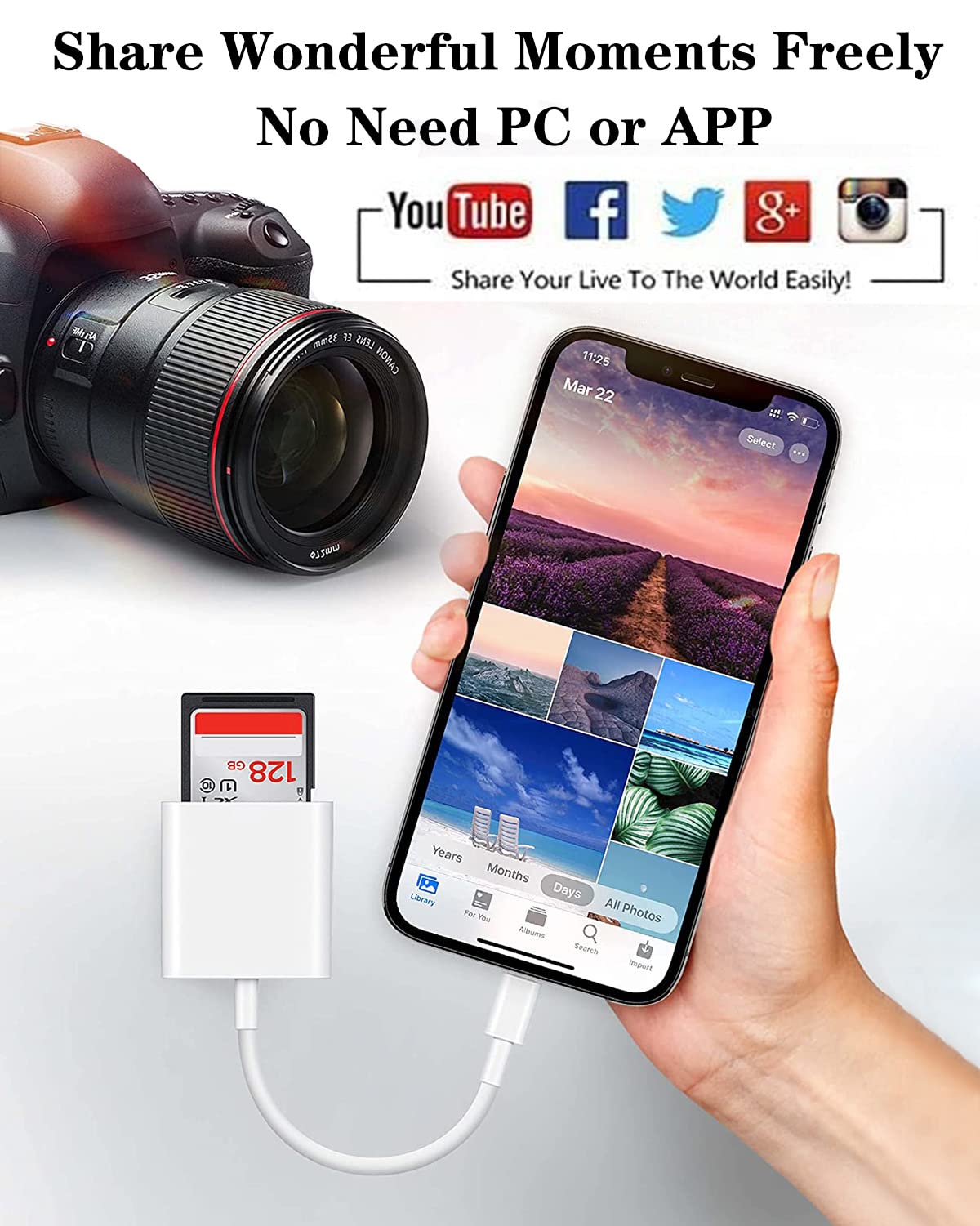 Apple Lightning To Sd & Tf Card Dual Slot Reader For Iphone/Ipad, 2 In 1 Micro Sd Tf Trail Camera Viewer Memory Card Adapter, Pl