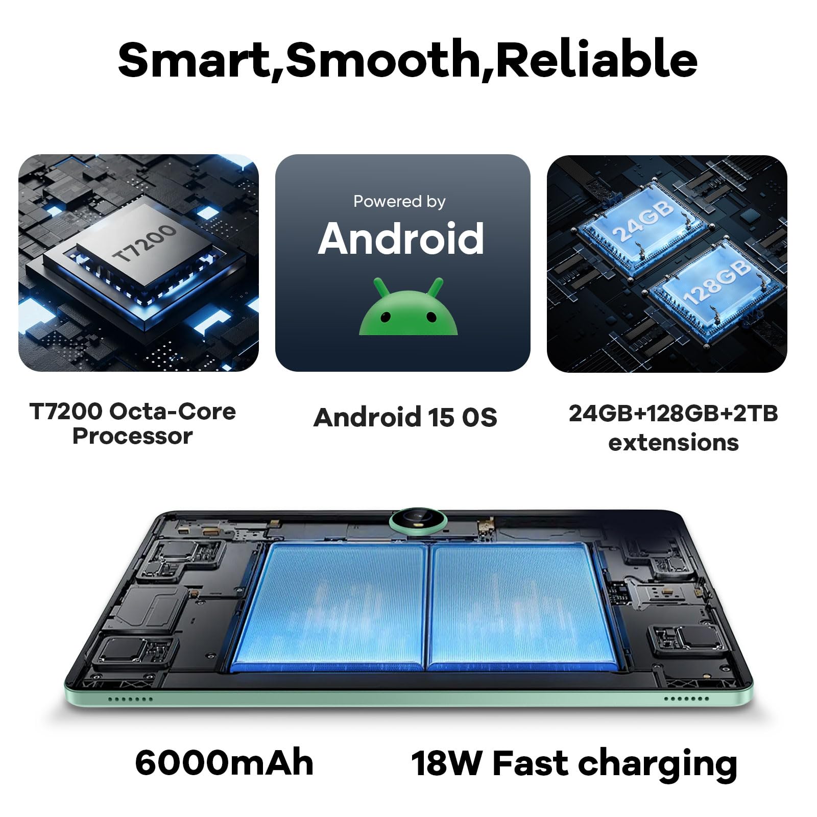 Hnvhnv Android 15 Tablet 10.1 Inch Tablet, 24Gb Ram 128Gb Rom 2Tb Expand, Octa-Core Processor, 2 Years Protection, 1280X800 Hd I