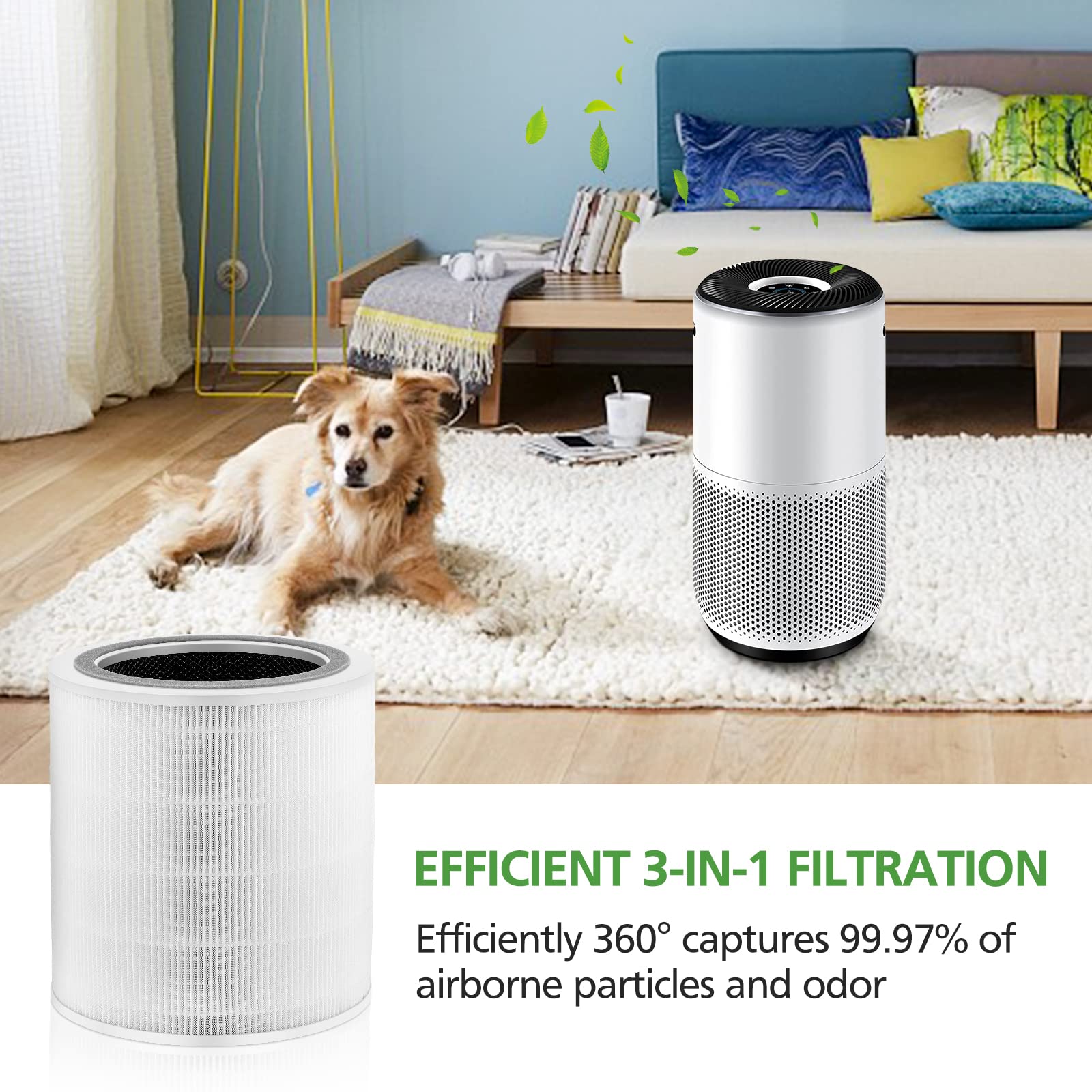 Core 400S Replacement Filter For Levoit Core 400S Smart Wifi Air Purifie R, Core400S Rf, 3 In 1 True Hepa Activated Carbon Filte