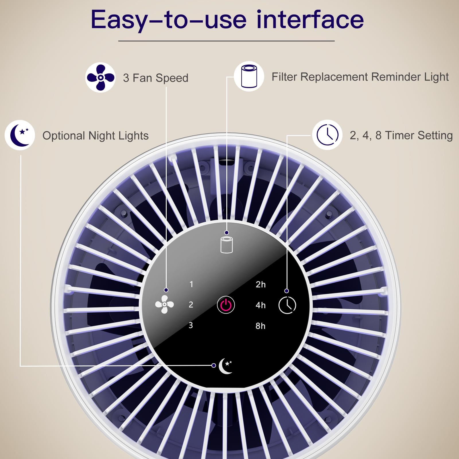 2 Pack Air Purifiers For Bedroom With Hepa Filters, Air Purifier For Home Large Room Covers Pet Hair Dander Smell Pollen Wildfir