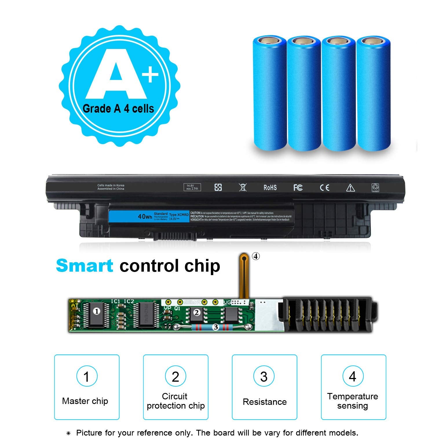 Emanjor XCMRD 40Wh 14.8V Li-ion Laptop Battery 4-Cell for Dell Inspiron Latitude Vostro