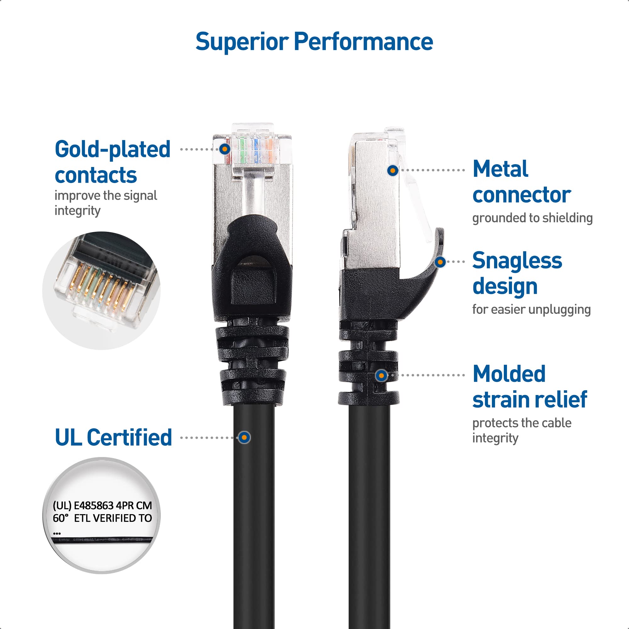 Cable Matters 10Gbps 5 Pack Snagless Shielded Cat 6A Ethernet Cable   7ft, Cat 6A Cable, Cat6A Cord, Ethernet Cord, Black