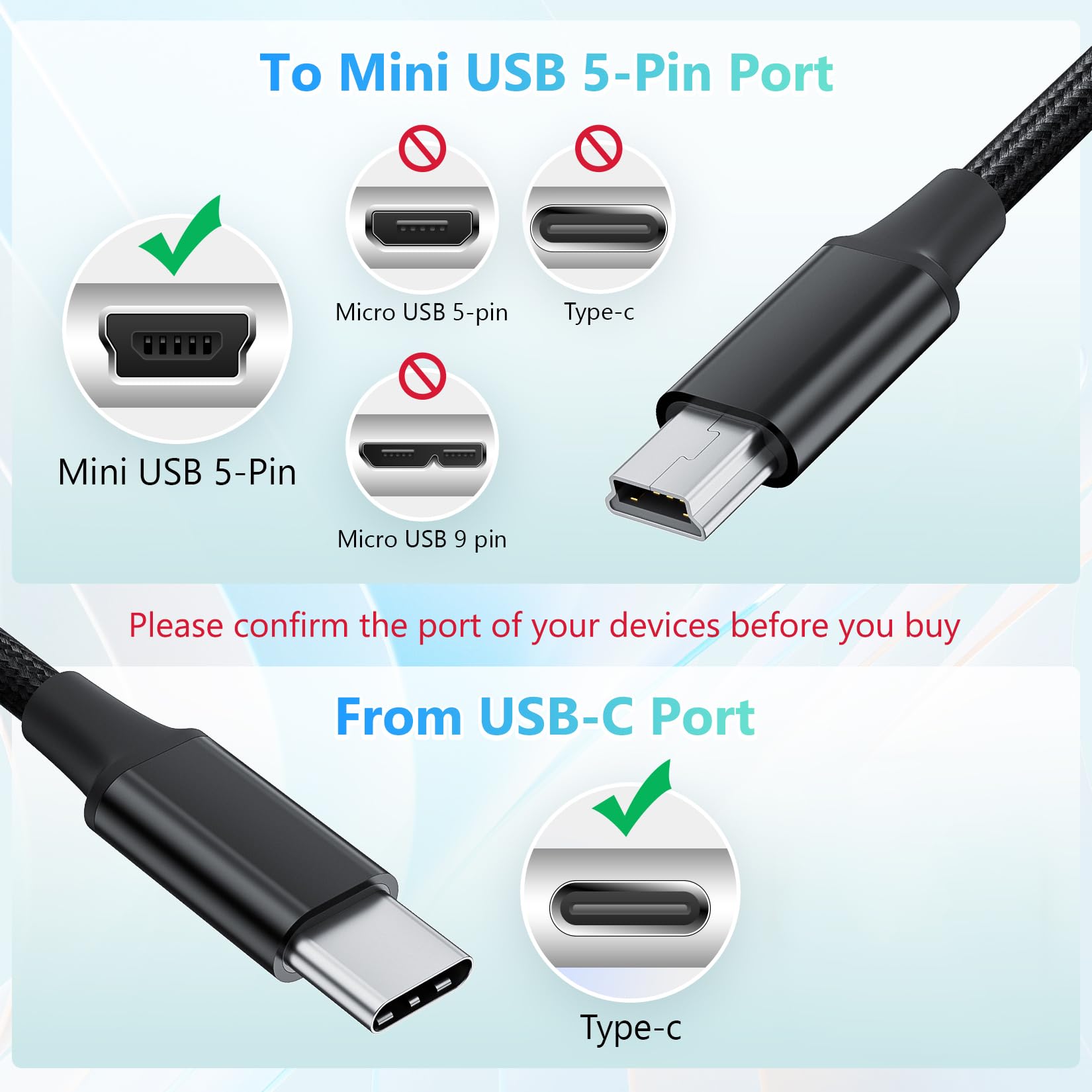 3.3Ft Usb Type C To Mini Usb Cable, 1M Braided Usb C To Mini 5 Pin Charging Cord, Supports Otg Sync Data For Digital Camera, Dri