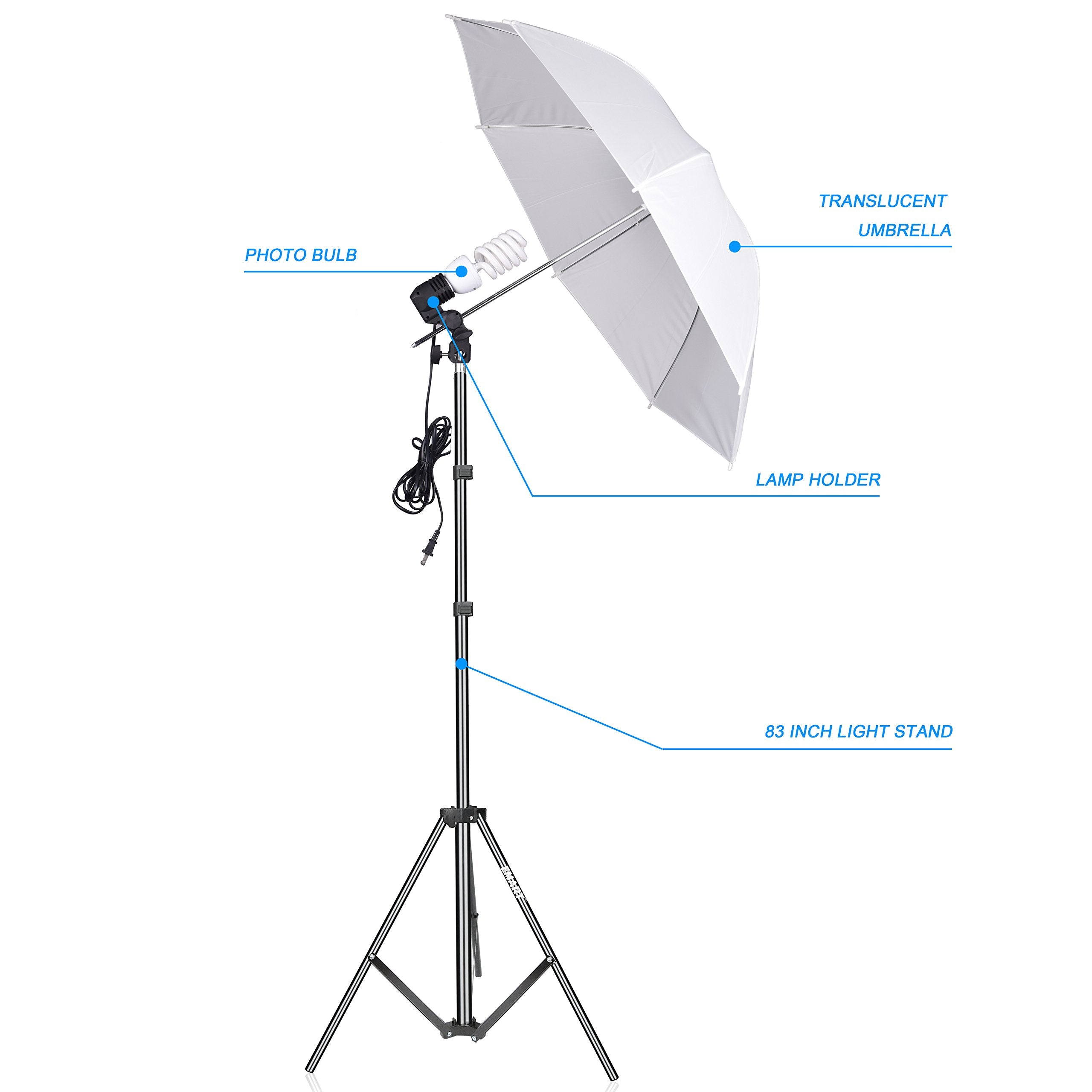 Emart Umbrella Lighting Kit For Photography Studio, 200W 5500K Photo Light Reflector For Video Lighting, Continuous Lighting, Ca