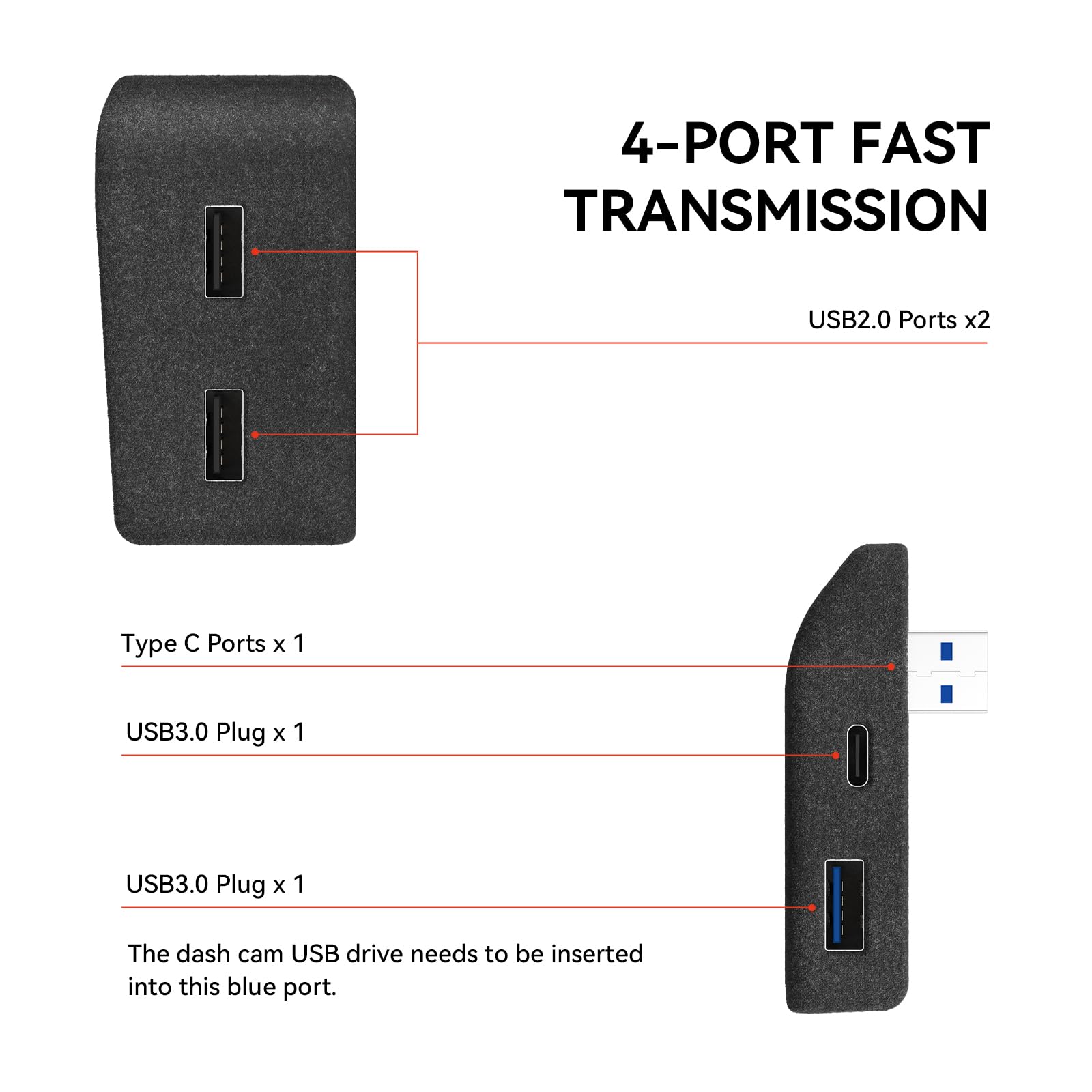 Glove Box Usb Hub For Tesla 2020 2024 Model Y, 4 In 1 Abs Flocking Multi Ports Glovebox Usb Flash Drive Docking Station For Char