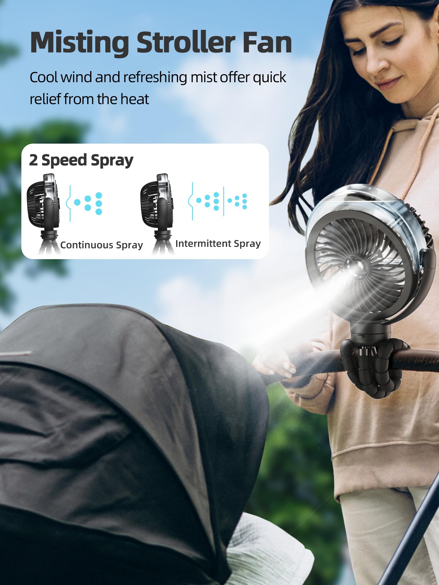 Misting Stroller Fan, 6000Mah Battery Operated Portable Fan With Light & 360 Pivoting, Personal Fan With Flexible Tripod For Bab