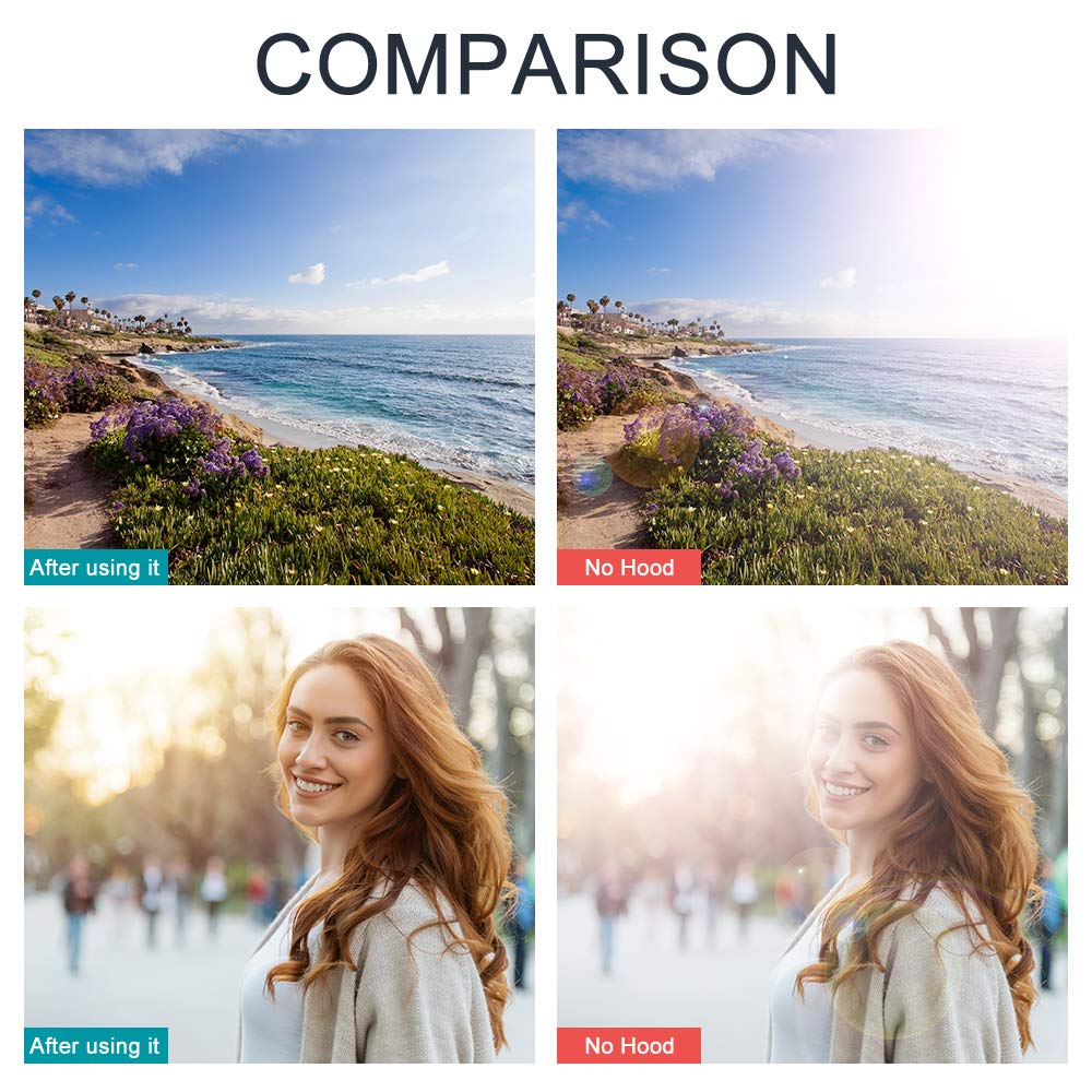 62Mm Lens Hood,Universal Tulip Flower Lens Hood Sun Shade With Centre Pinch Lens Cap For Canon Nikon Sony Pentax Olympus Fuji Ca