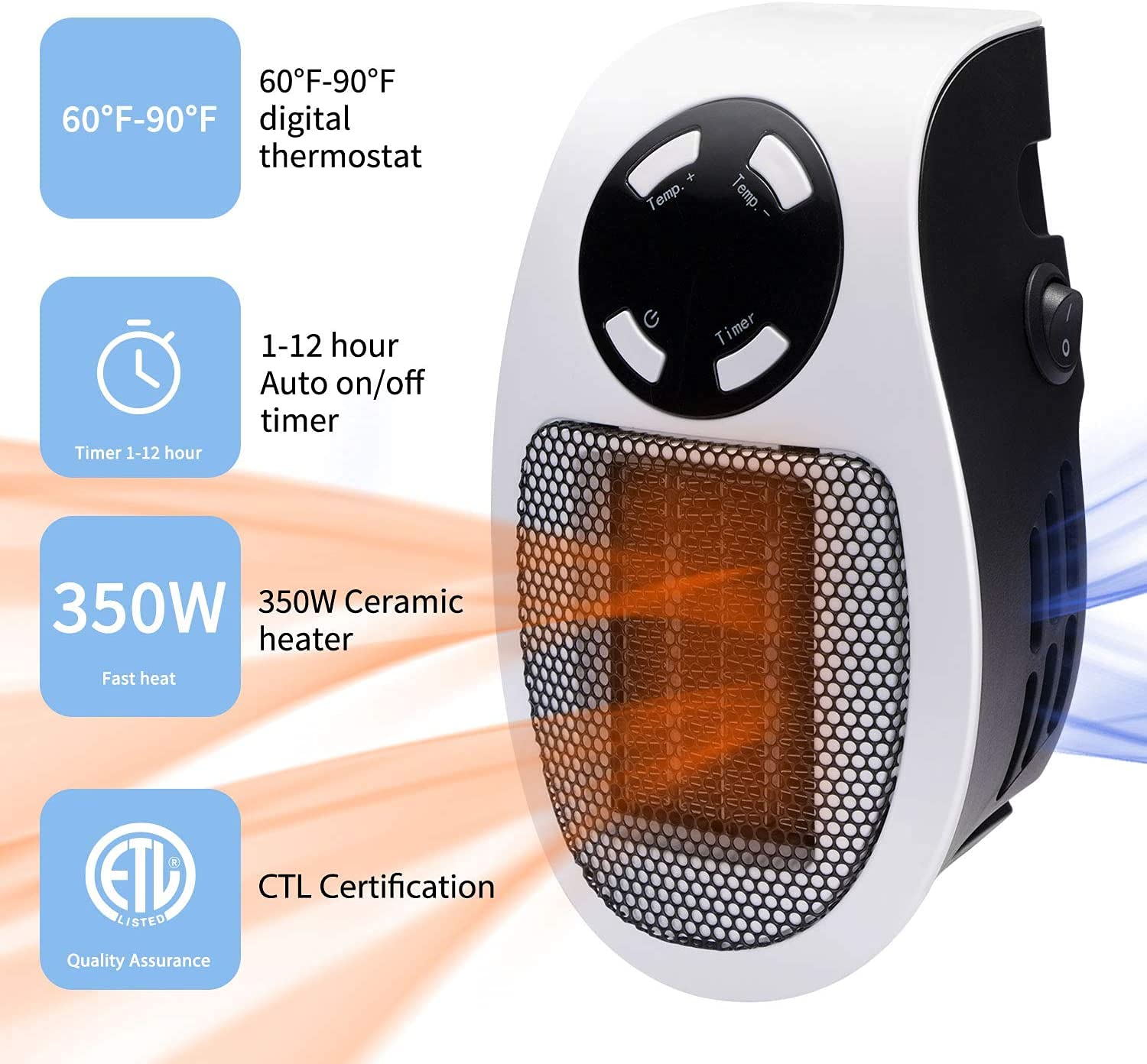 Givebest Programmable Space Heater With Led Display, Wall Outlet Electric Heater With Adjustable Thermostat And Timer For Home O