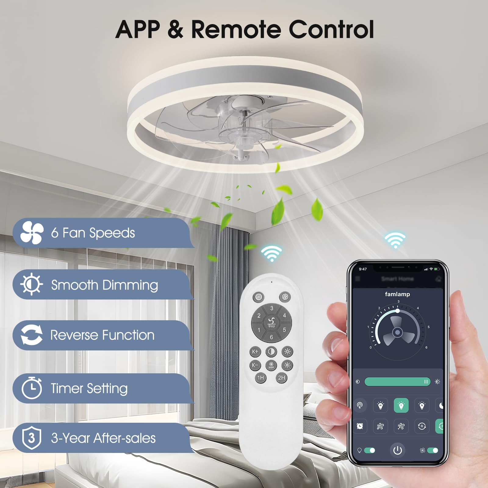 Ahawill Ceiling Fans With Lights,15.7'' Low Profile Ceiling Fan With Light And Remote,Modern Ceiling Fan Flush Mount,Dimmable Le