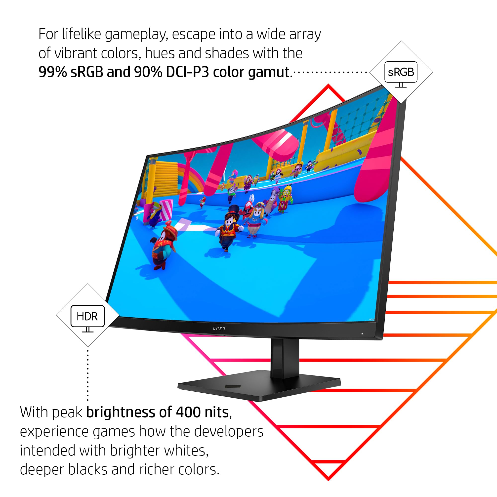 Hp Omen 32C Qhd 165Hz Curved Gaming Monitor, Qhd Display (2560 X 1440), Va Panel, 99% Srgb, 90% Dci P3, 16:9, Amd Freesync Premi