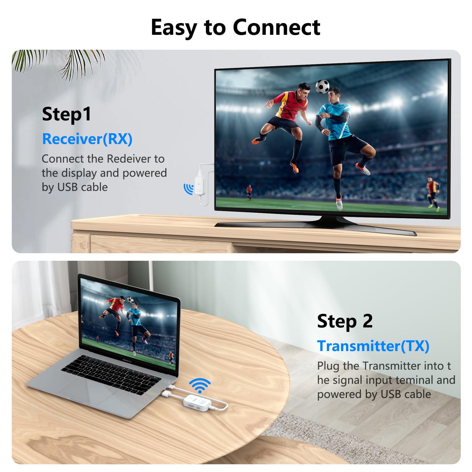 4K Wireless Hdmi Transmitter And Receiver 4K@30Hz Hdmi Wireless Extender Kit Portable 98Ft/30M Hdmi To Hdmi Display Adapter Stre