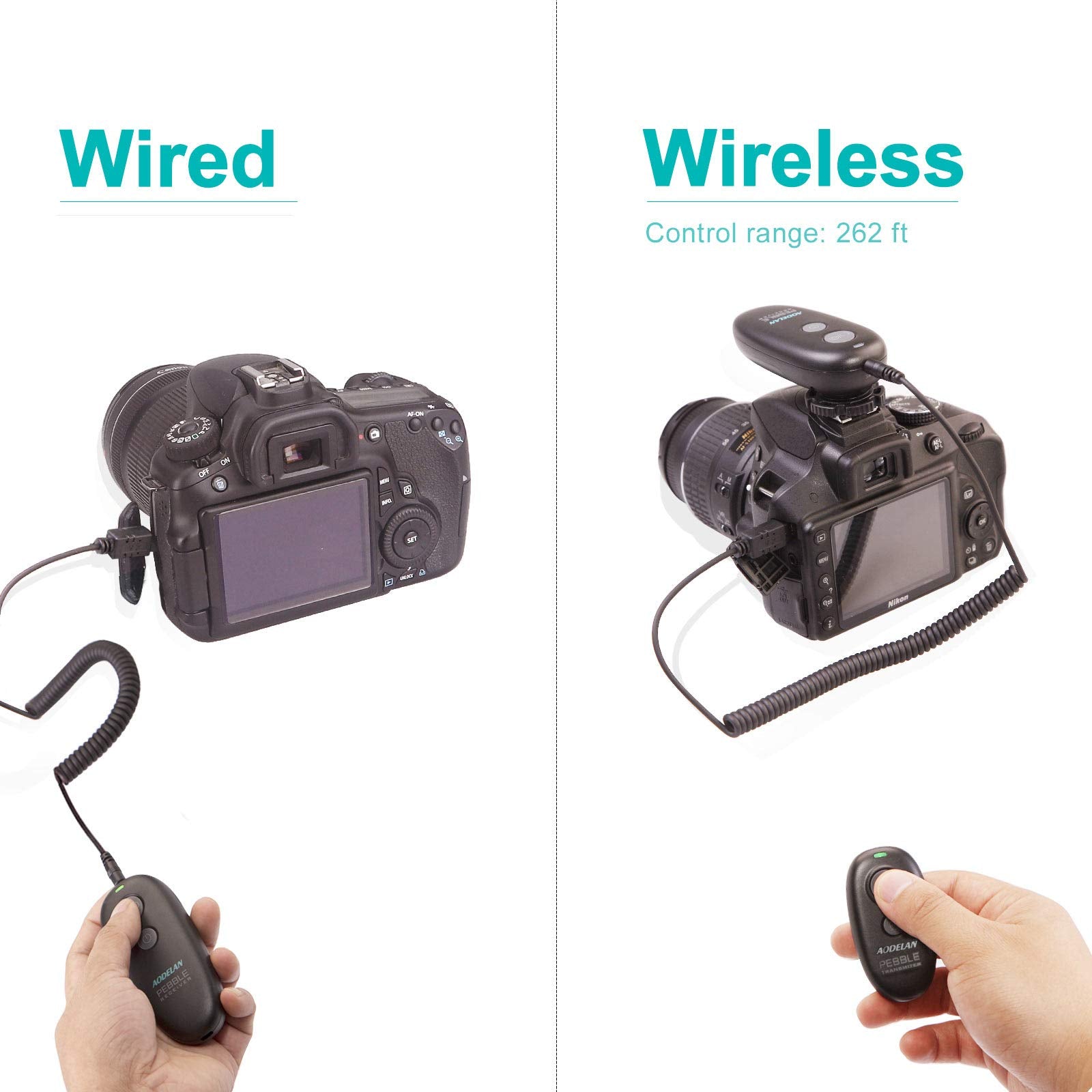 Aodelan Wireless Shutter Remote Release Control, Camera Wired Remote Control Cord For Panasonic Gh4 Gh5 Gh5S G9 G7 G85 Gx8 Gx7 F