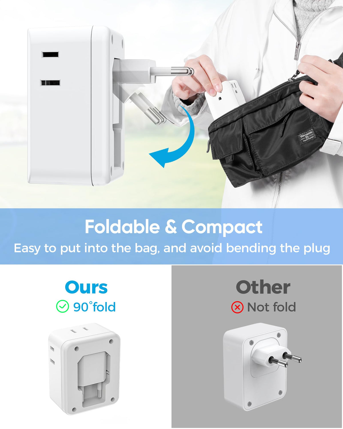 European Travel Plug Adapter, Olcorife Foldable International Power Ad ...