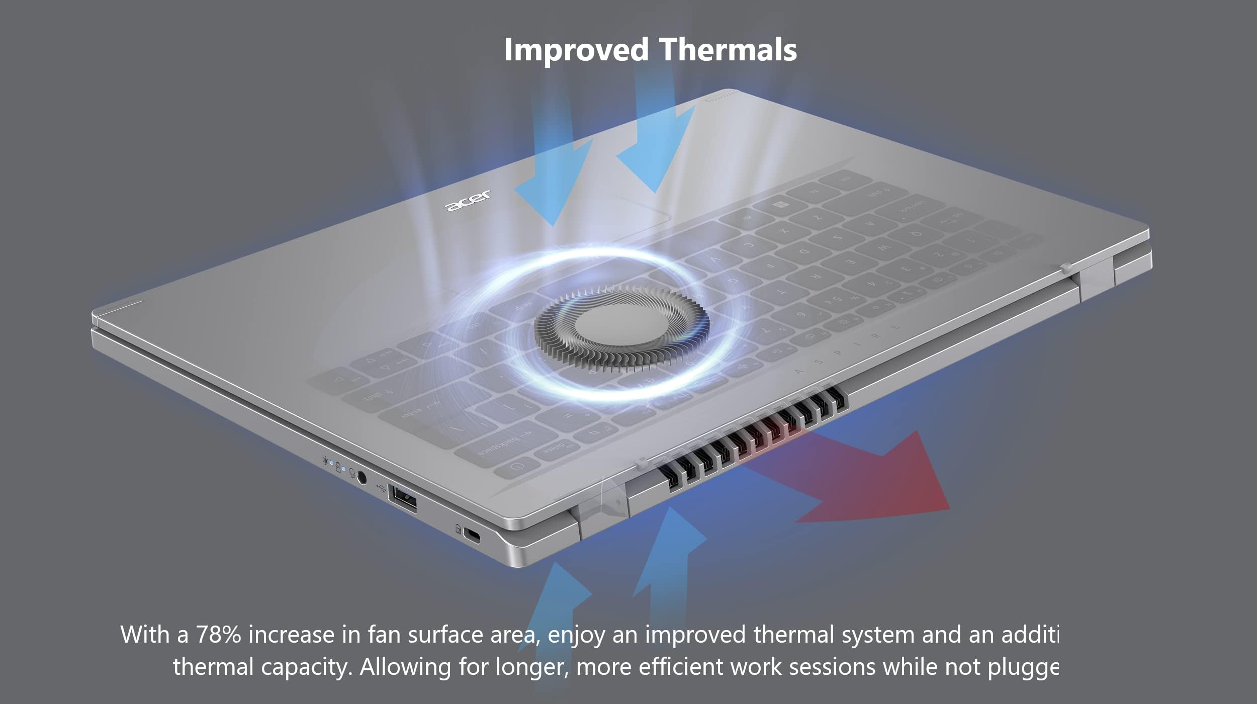 Acer Aspire 3 A315 24P R7Vh Slim Laptop | 15.6'' Full Hd Ips Display | Amd Ryzen 3 7320U Quad Core Processor | Amd Radeon Graphi