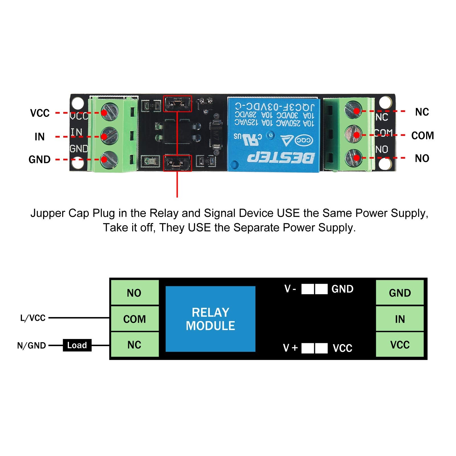 Aitrip 8 Pack 3V 1 Channel Relay Power Switch Module With Optocoupler Opto Isolation High Level Trigger For Iot Esp8266 Development Board