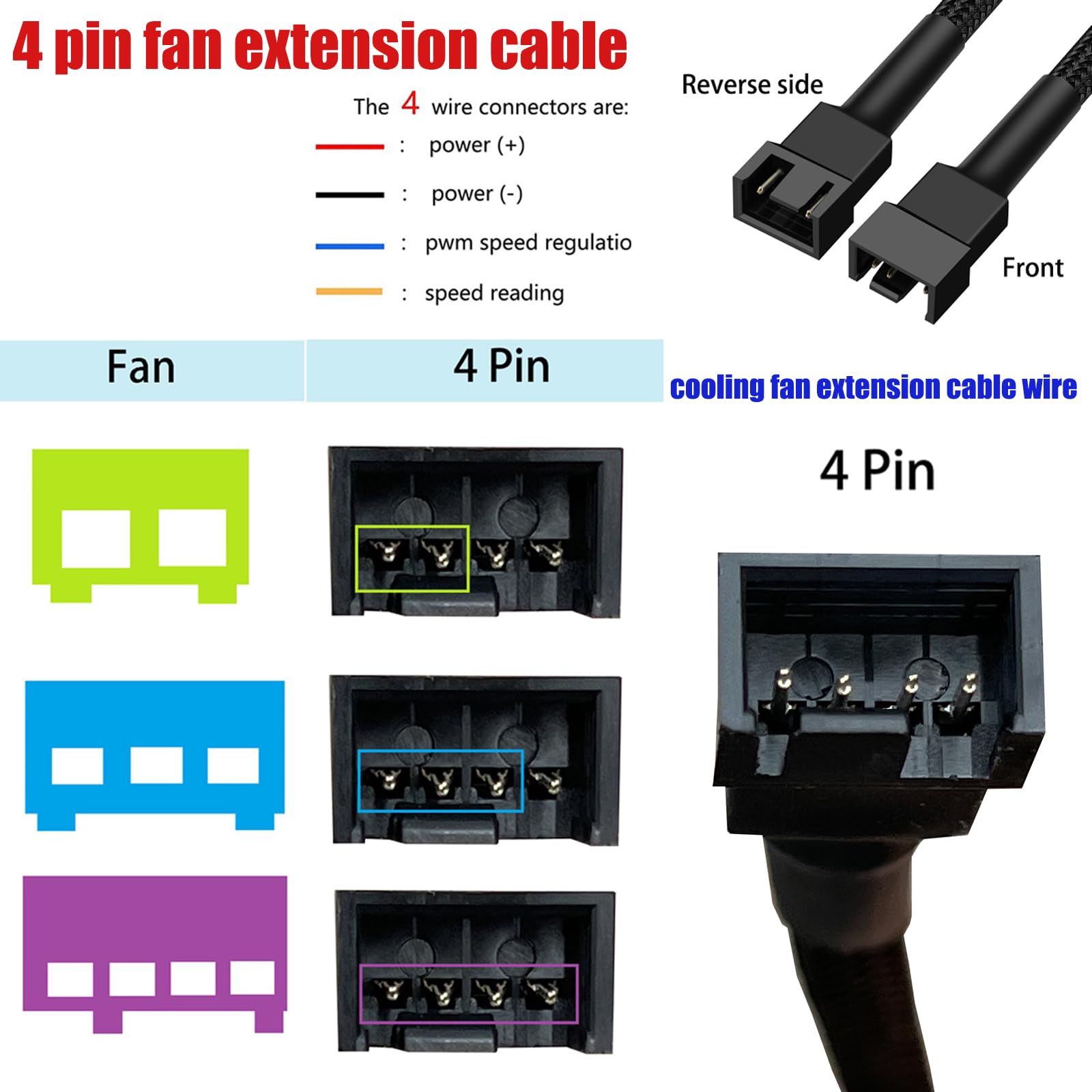 Skineat 12'' Pwm Fan Extension Cable,4 Pin Fan Extension Cable,Cable Extension Pc,Pc Fan Extension Cable, Pwm Fan Extension Cabl