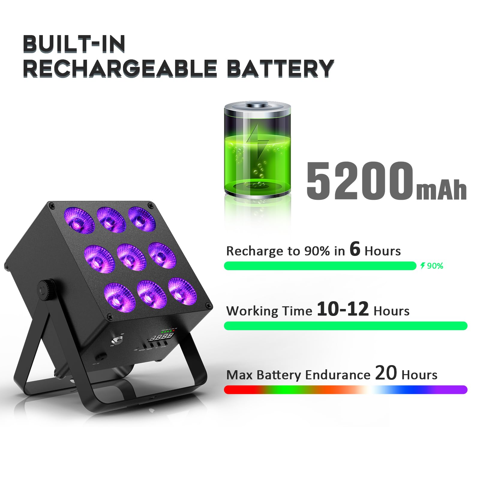 Oppsk Battery Powered Par Lights - 54W 6In1 Rgbwa+Uv Rechargeable Led Uplights 2 Pack With Remote Dmx Control Sound Activated Fo