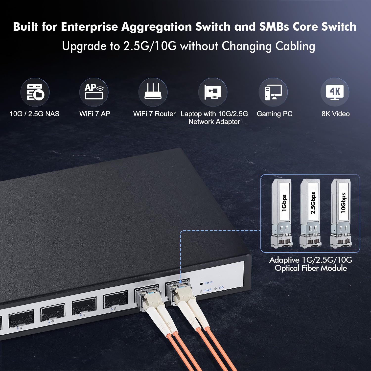 Yulinca 8 Port 10Gbps Sfp+ Managed Switch, Support 1G/2.5G/10G Sfp Module, 160Gbps Bandwidth, Desktop|Wallmount Metal Fanless Ma