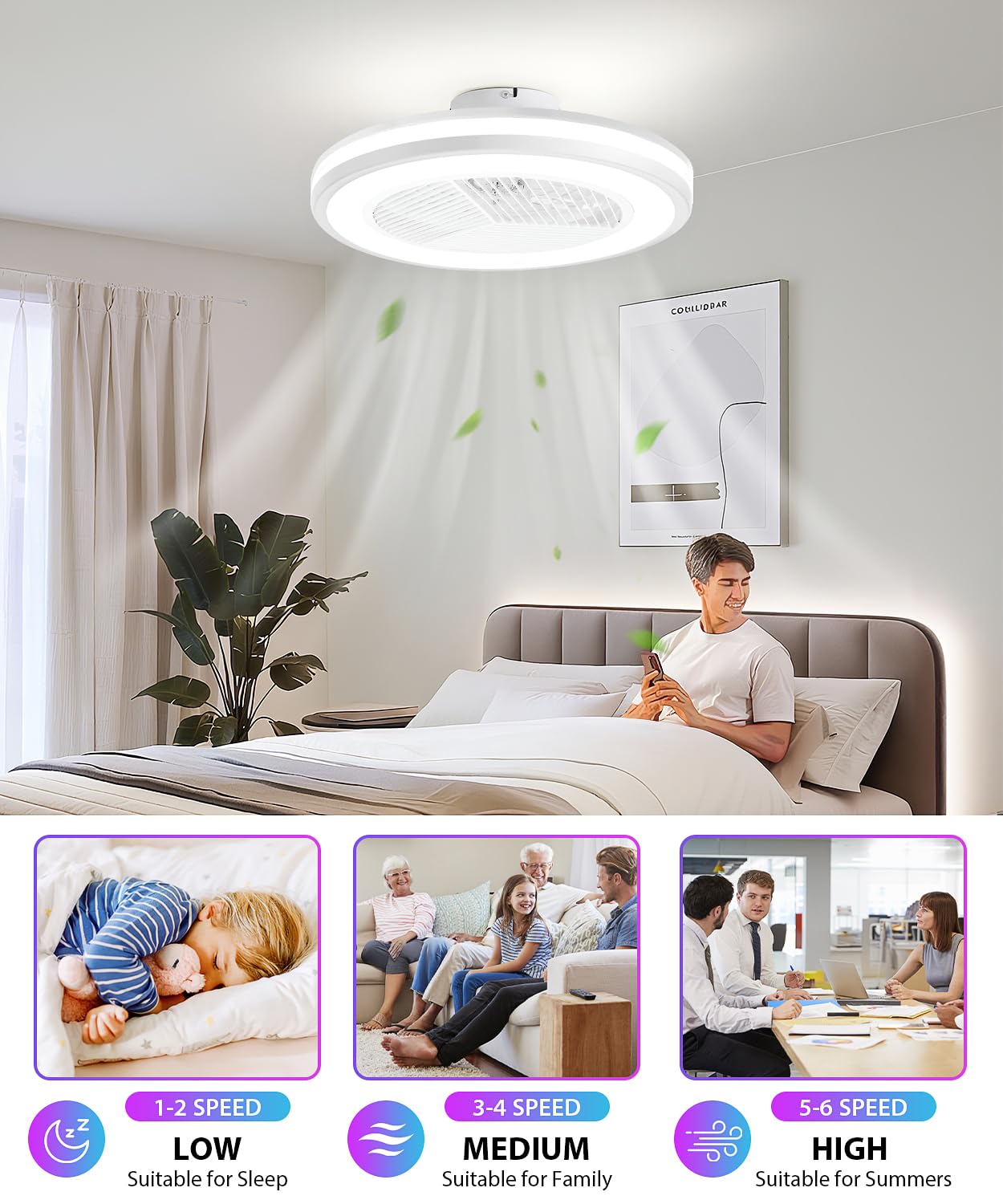 2-In-1 Low Profile Ceiling Fan With Light, 20    Caged Safety Design For Kids - Rgb Color, Smart App/Remote Control, Quiet Flush