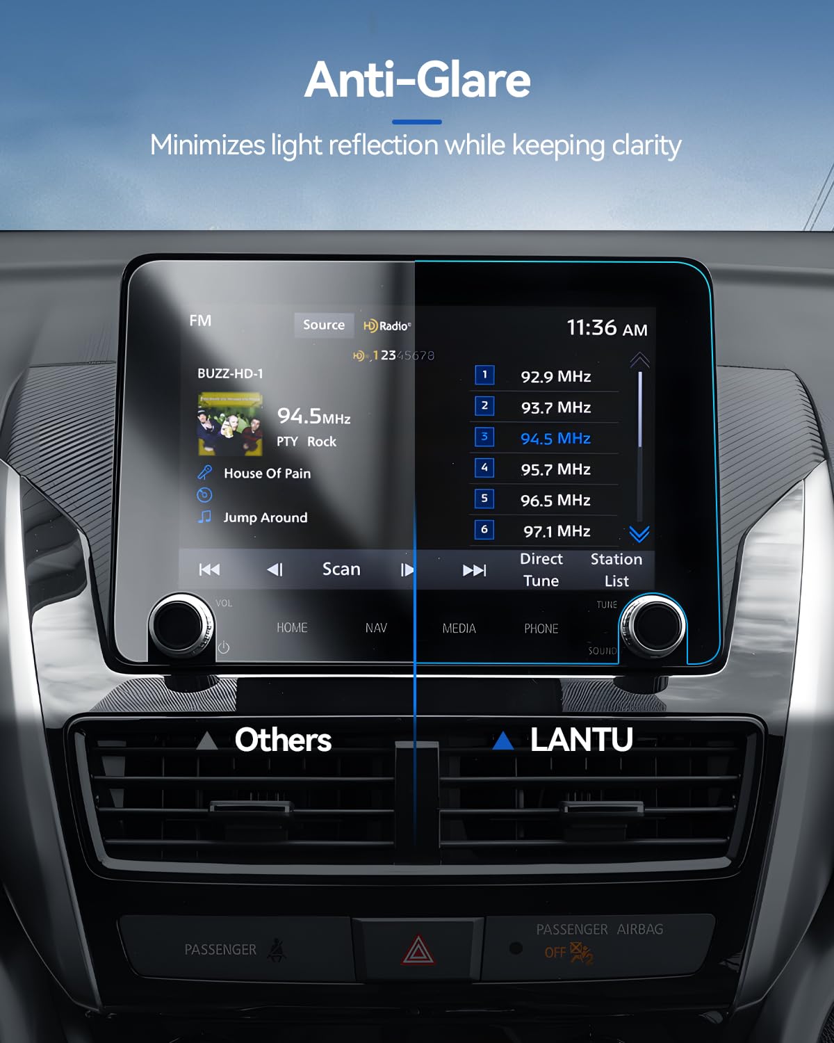 Lantu Car Screen Protector For 2022 2023 2024 Mitsubishi Eclipse Cross (Se, Sel, Le, Ralliart) Accessories Navigation Touchscree