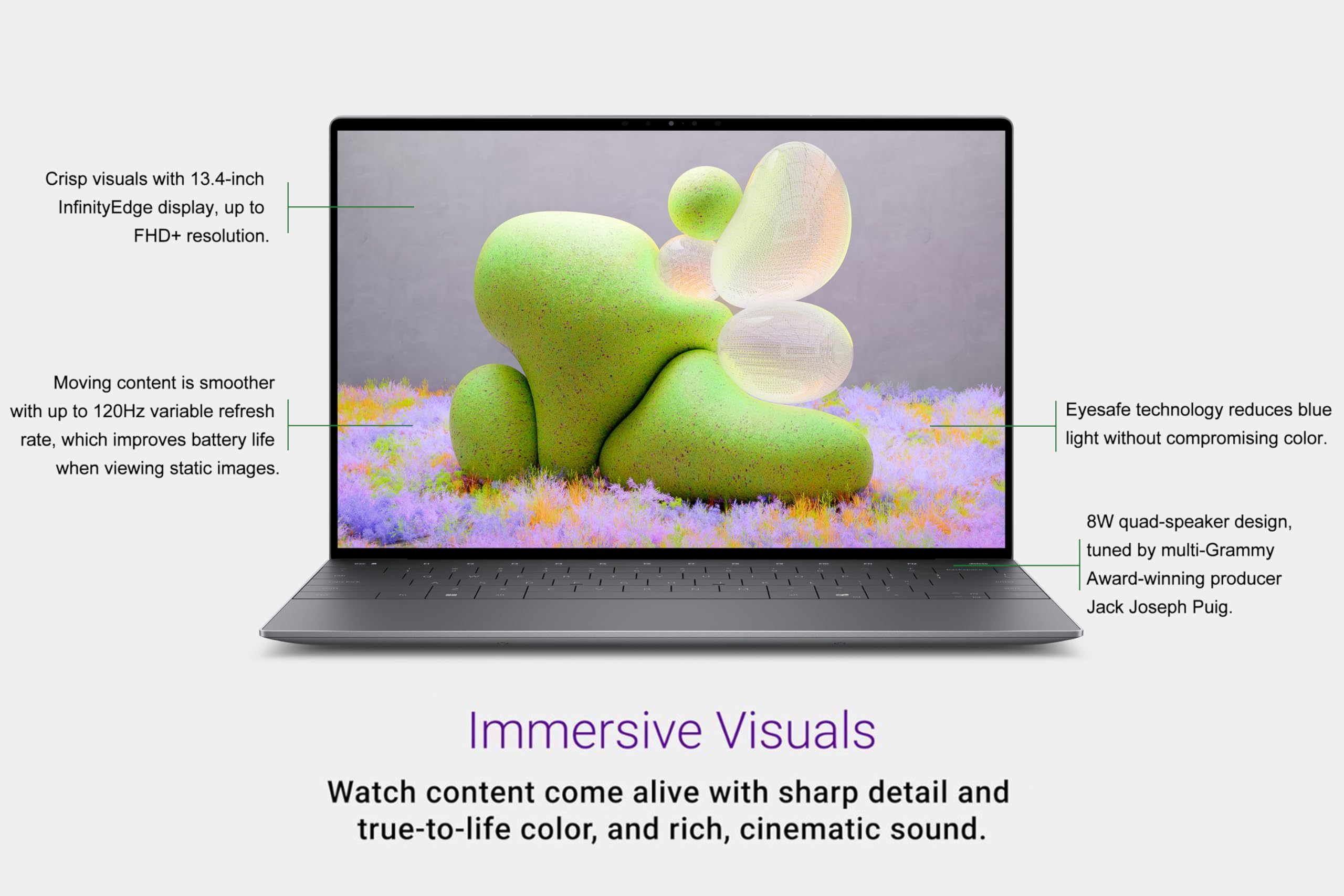 Dell Xps 13 9340 Business Laptop (13.4 Fhd+, Intel Core Ultra 7 155H, 16Gb Ram, 1Tb Ssd), Ai Pc, 18-Hr Long Battery Life, 1080P