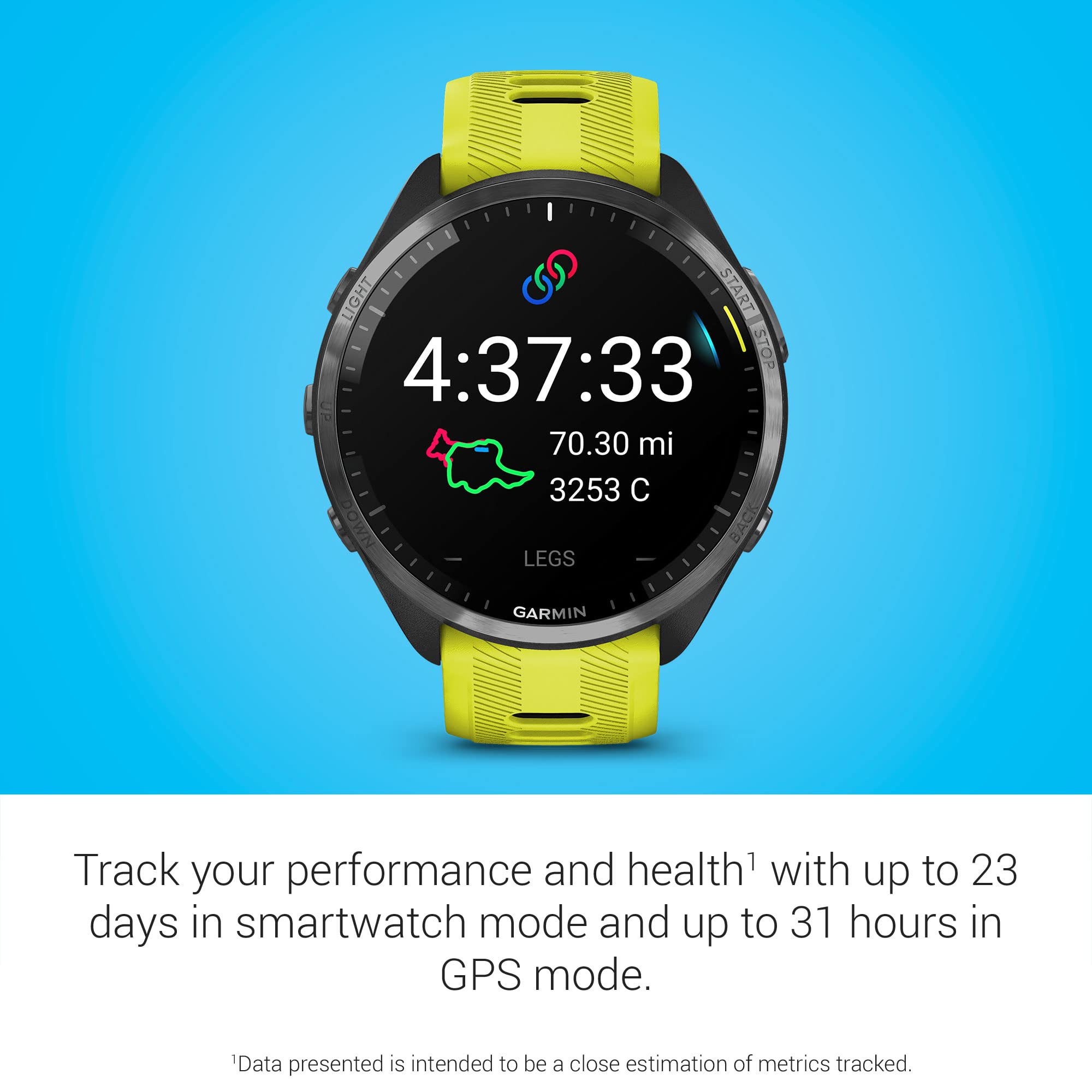 Garmin Forerunner 965 Running Smartwatch, Colorful Amoled Display, Training Metrics And Recovery Insights, Amp Yellow And Black