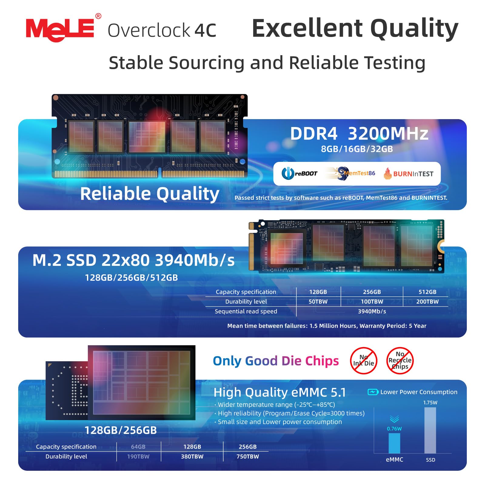 Mele Mini Pc Overclock4C Win11Pro N100(Up To 3.4Ghz) Alder Lake 12Th Gen 16Gb Ram 512Gb Micro Computer Small Desktop Office Educ