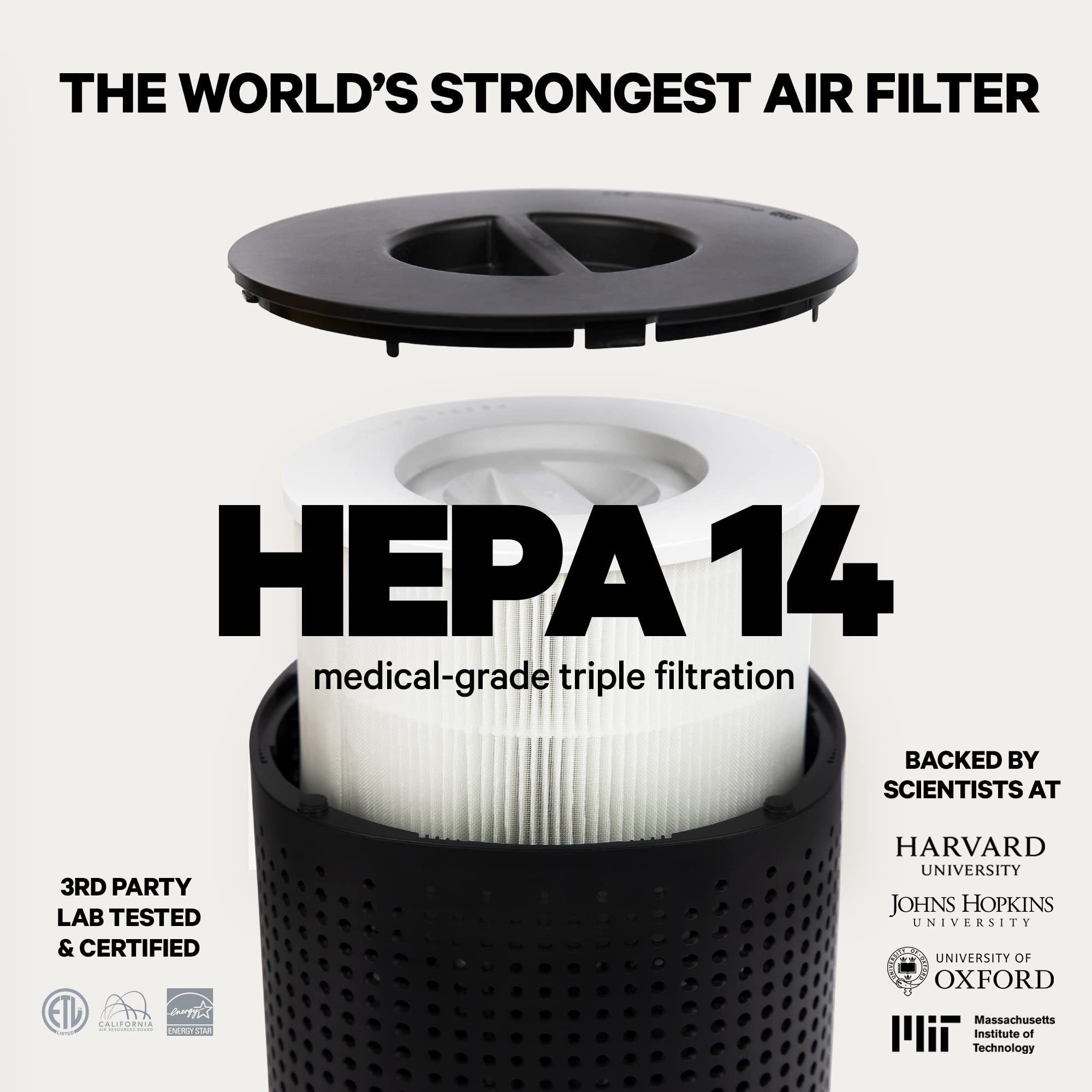 Puroair Hepa 14 Air Purifier For Home Large Room   Covers 1,115 Sq Ft   Hospital Grade Air Filter   Air Purifier For Allergies A