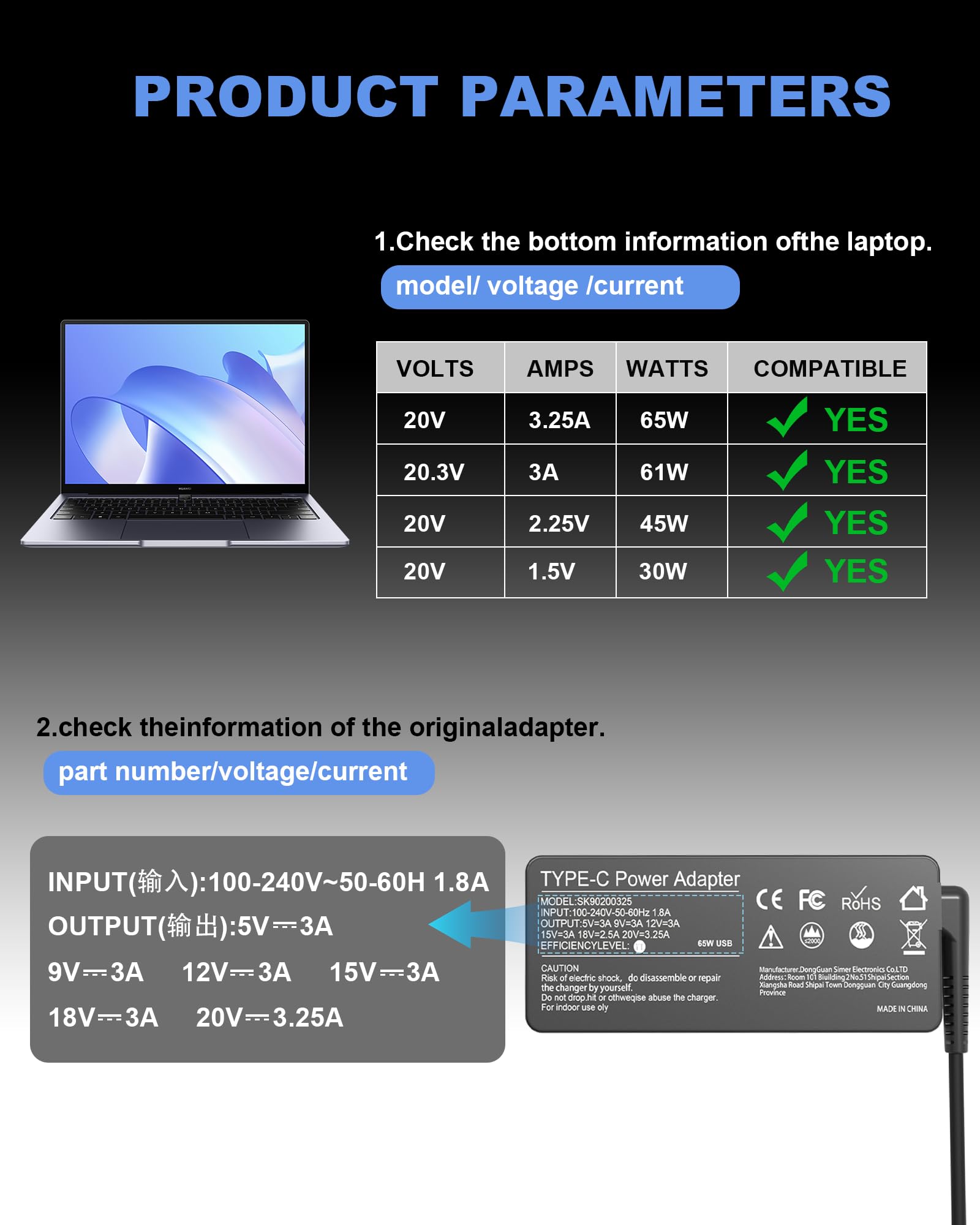 Universal Chromebook Charger Usb C Type C 45W&65W Usb C Laptop Charger For Acer/Lenovo/Dell/Hp Computer :Spectre X360 Elitebook