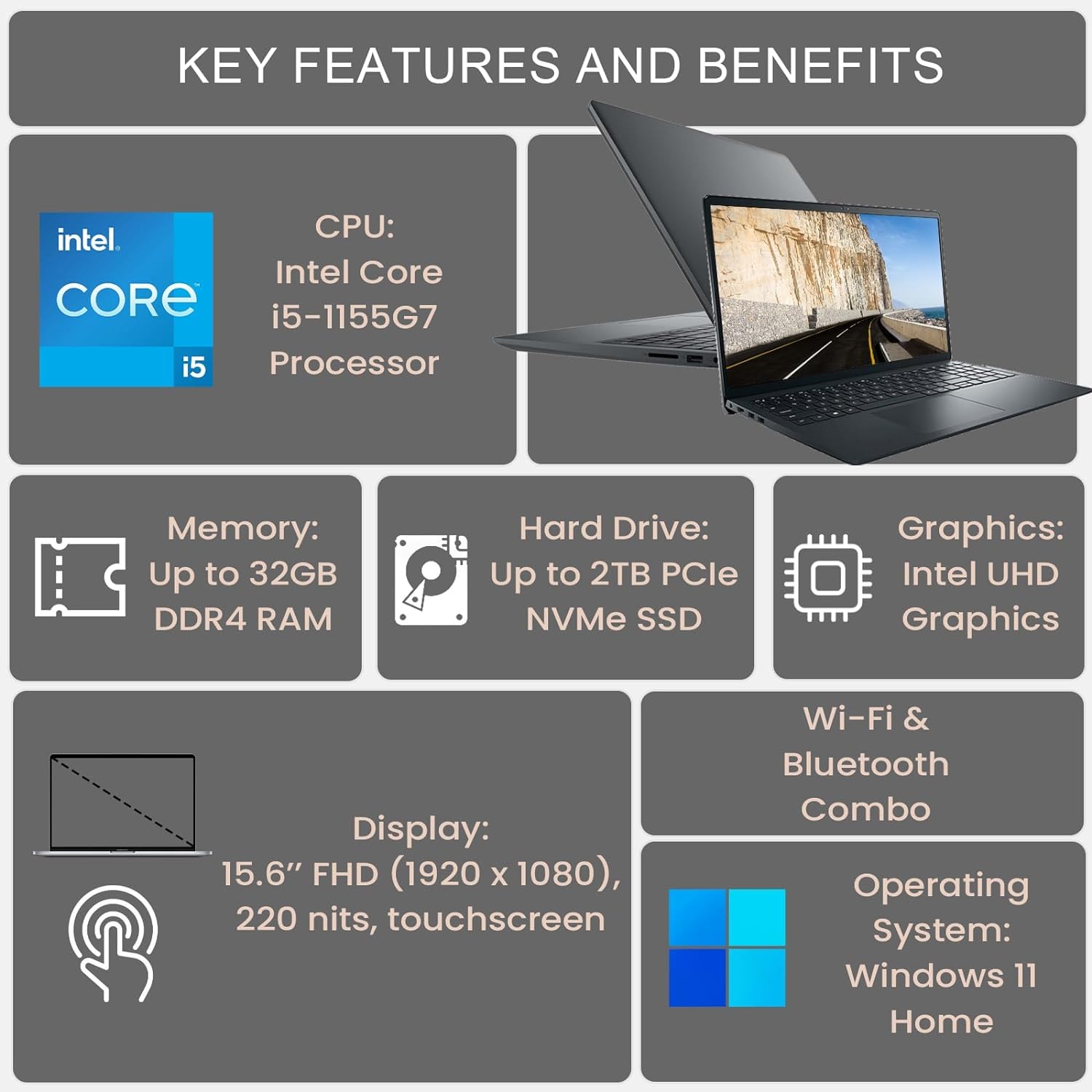 Dell Inspiron 3000 Series Laptop, 15.6 Fhd Touchscreen, Intel Core I5-1135G7, 16Gb Ddr4 Ram, 1Tb Storage(512Gb Ssd+500Gb Hdd), W