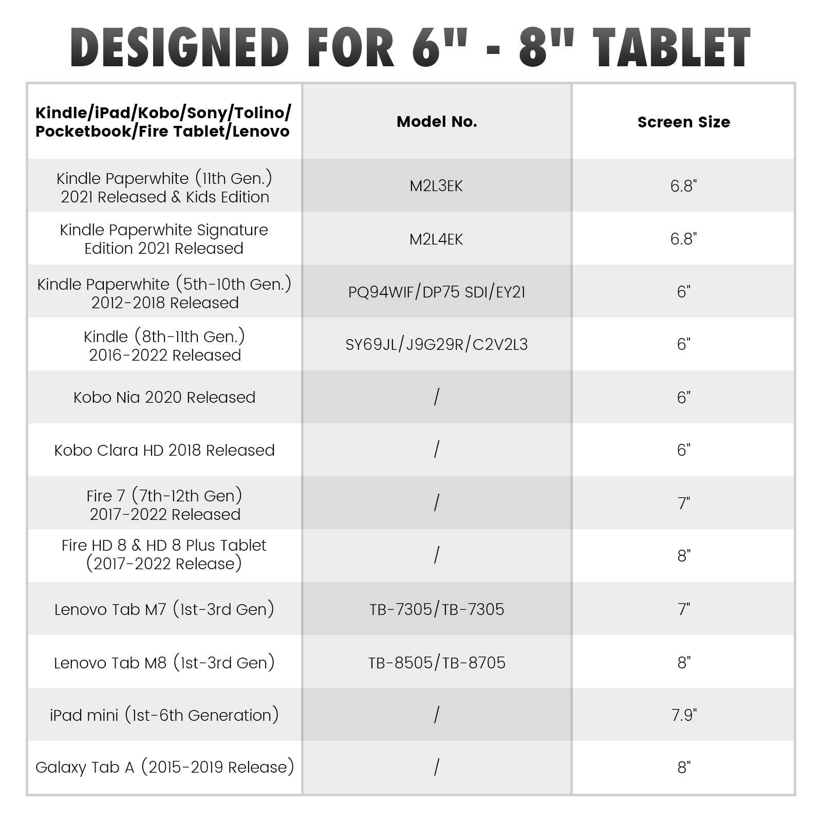 MoKo Kindle Hand Strap for 6 8' Kindle eReaders Fire Tablet, Kindle/Kobo/Voyaga/Lenovo/Sony Kindle E Book Tablet, High Elasticity Lightweight Versatile Hand Strap Finger Grip Holder 2 Pack, Black