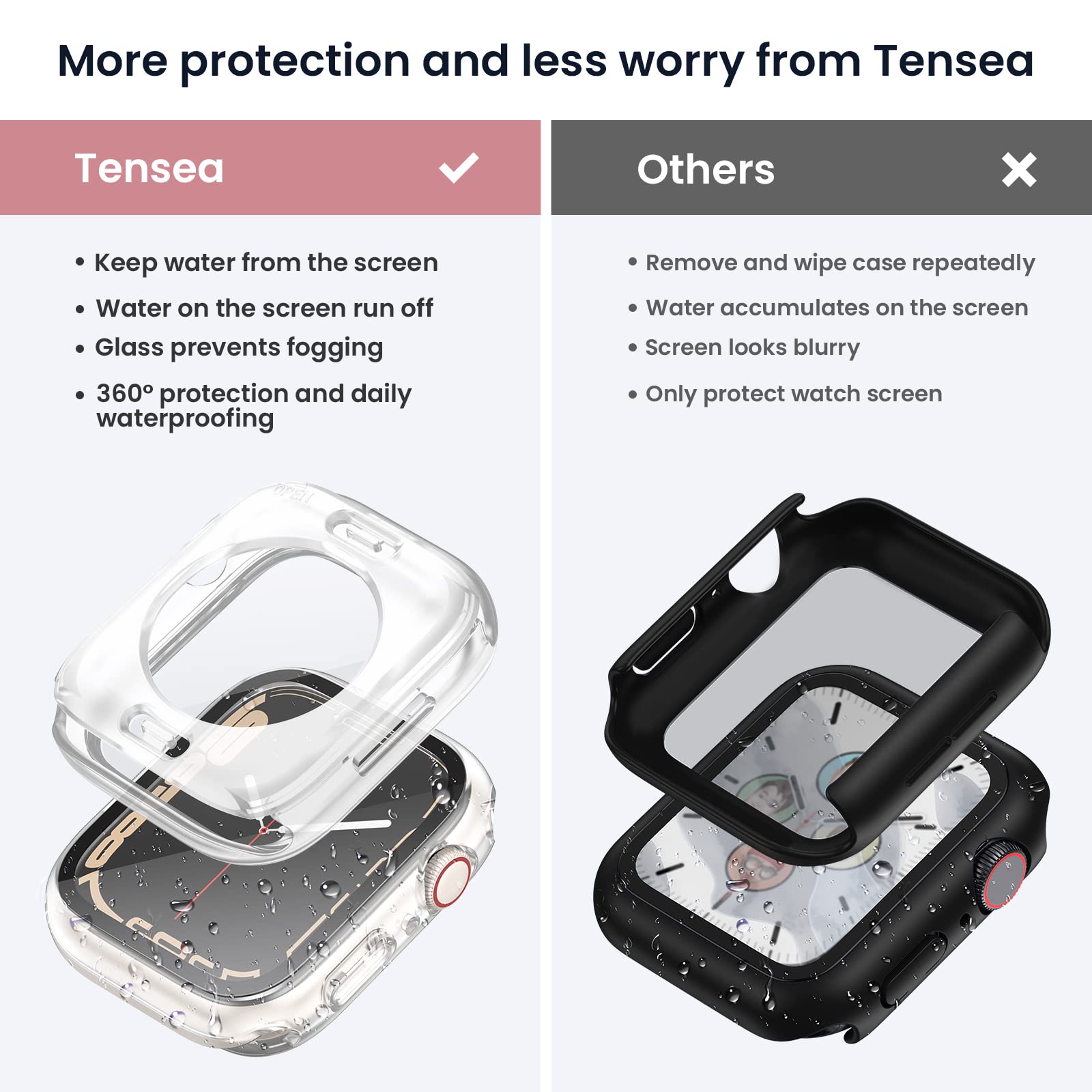 (2 In 1) Tensea For Waterproof Apple Watch Screen Protector Case Se 2022 Series Se 6 5 4 44Mm Accessories, Iwatch Protective Pc