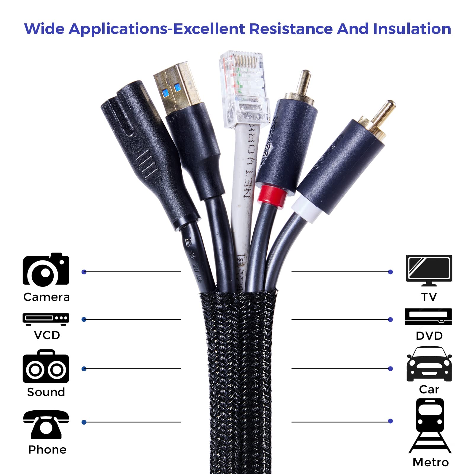 Cable Management Sleeves 1In   2 Pack 4.1Ft Split Braided Cable Sleeve Black, Hard Pe Cord Protectors From Pets, Wire Organizers