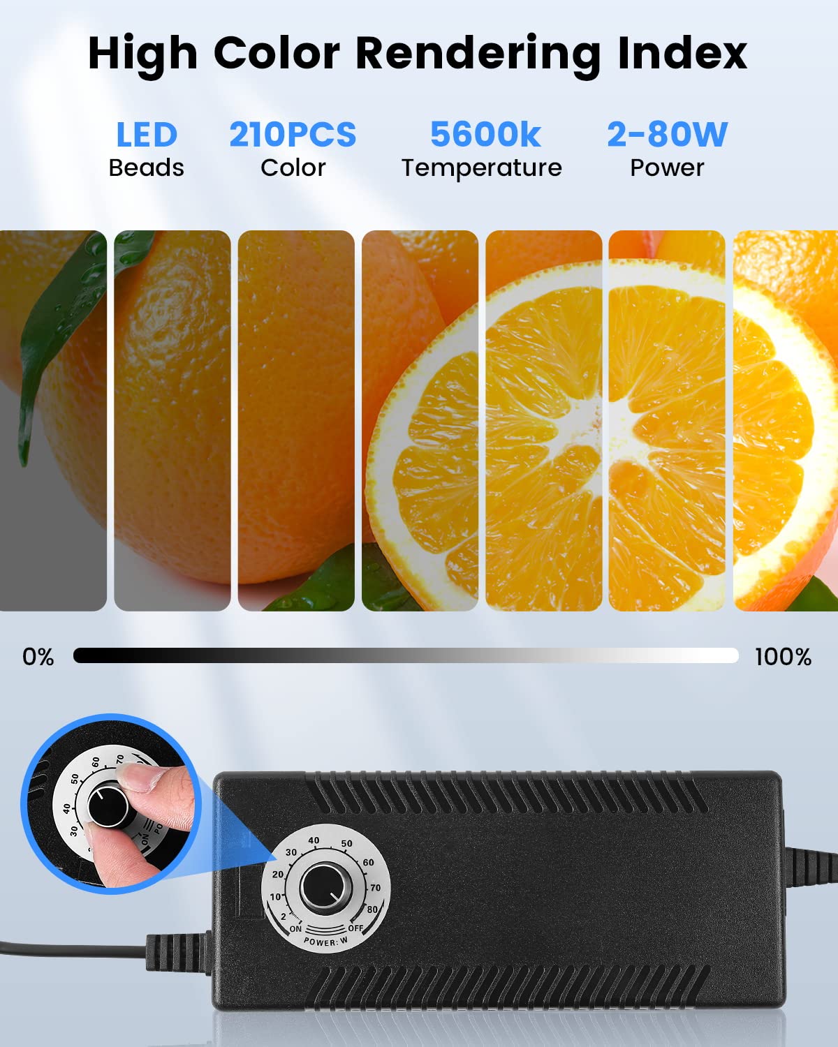 Fasonic 32''X32'' Photo Studio Light Box Photography, Large Lightbox For Product With 3 Stepless Dimming Lights Panel, 210 Led B