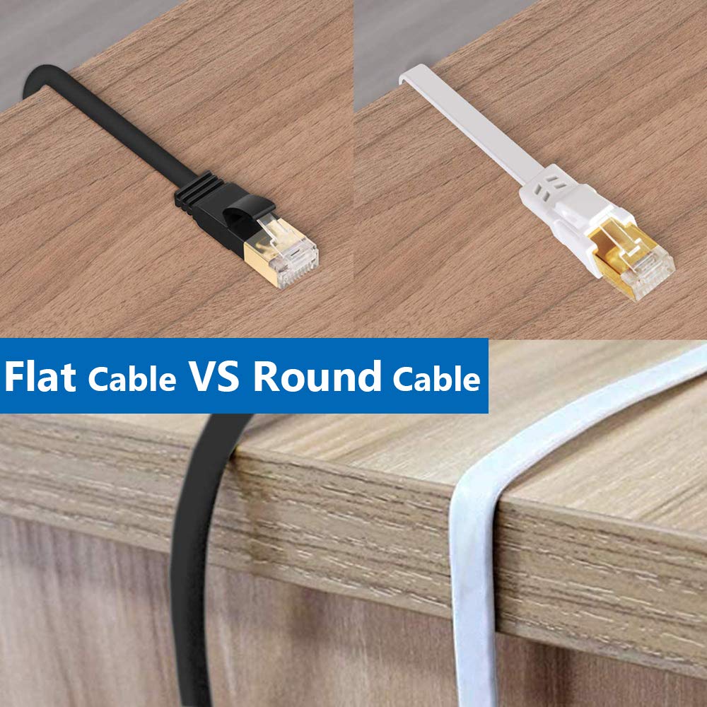 Cat 8 Ethernet Cable 10 Ft Flat Internet Network Rj45 Cable Shielded High Speed 2000Mhz 40Gbps Lan Patch Cables Cords For Outdoor, Gaming, Xbox, Ps4, Router   Compatible For Cat7/Cat6A/Cat5E   White