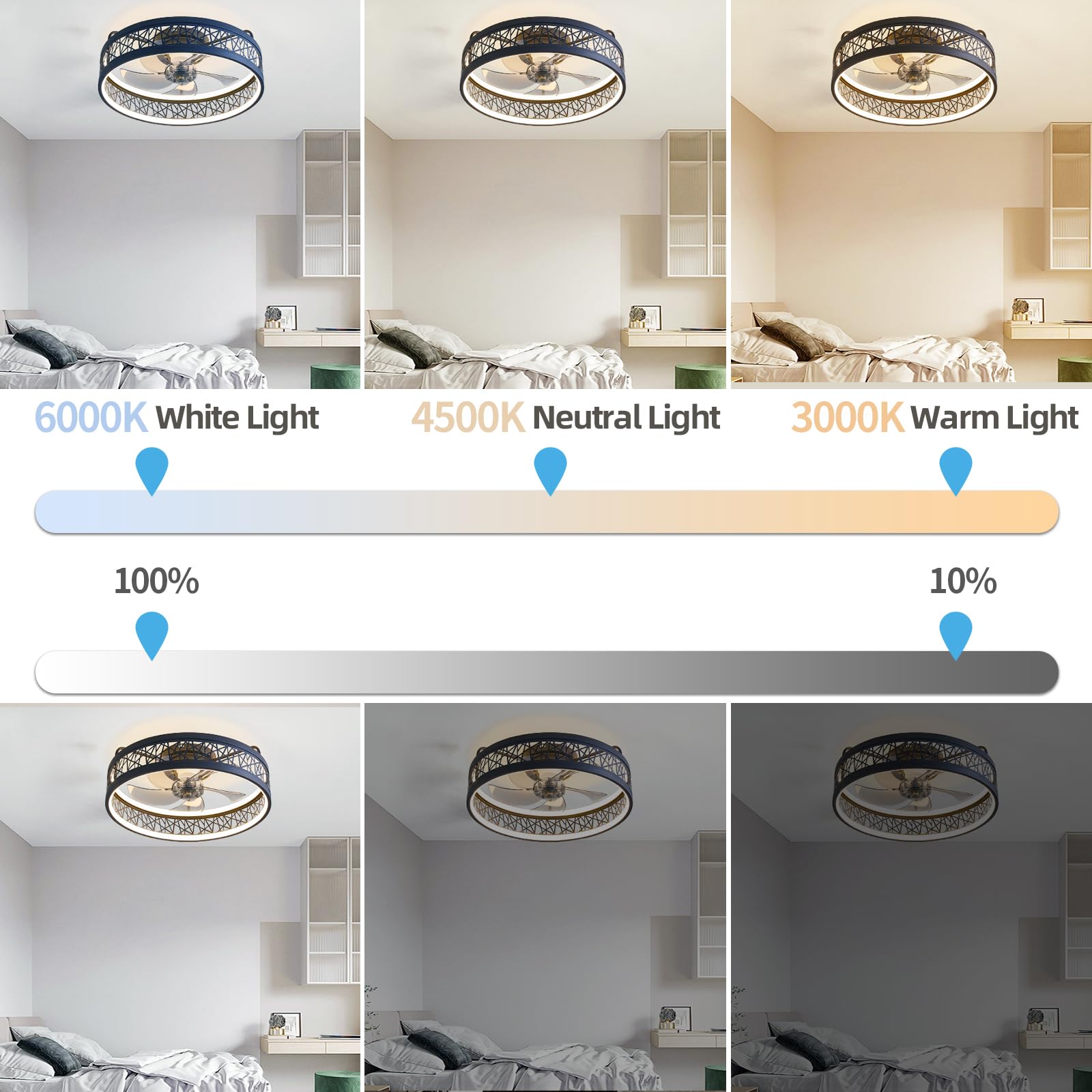 18'' Caged Ceiling Fans With Lights, 6 Speed Low Profile Ceiling Fans With Lights And Remote 3000 6000K Dimmable, Bladeless Ceil