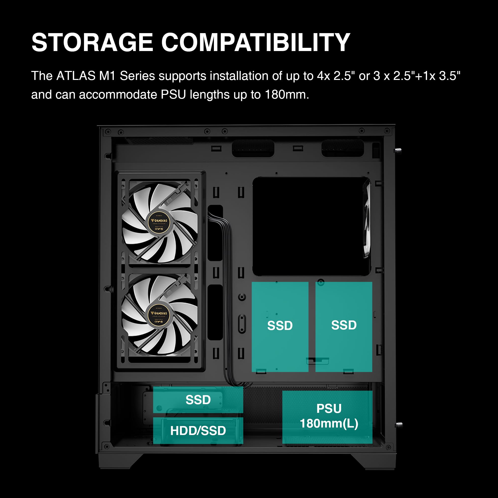 Gamdias Mid Tower Gaming Computer Case W/Display& App, Atx Tempered Glass Pc Case, Built In 3X 120Mm Argb Pwm Fans, Up To Rtx 40