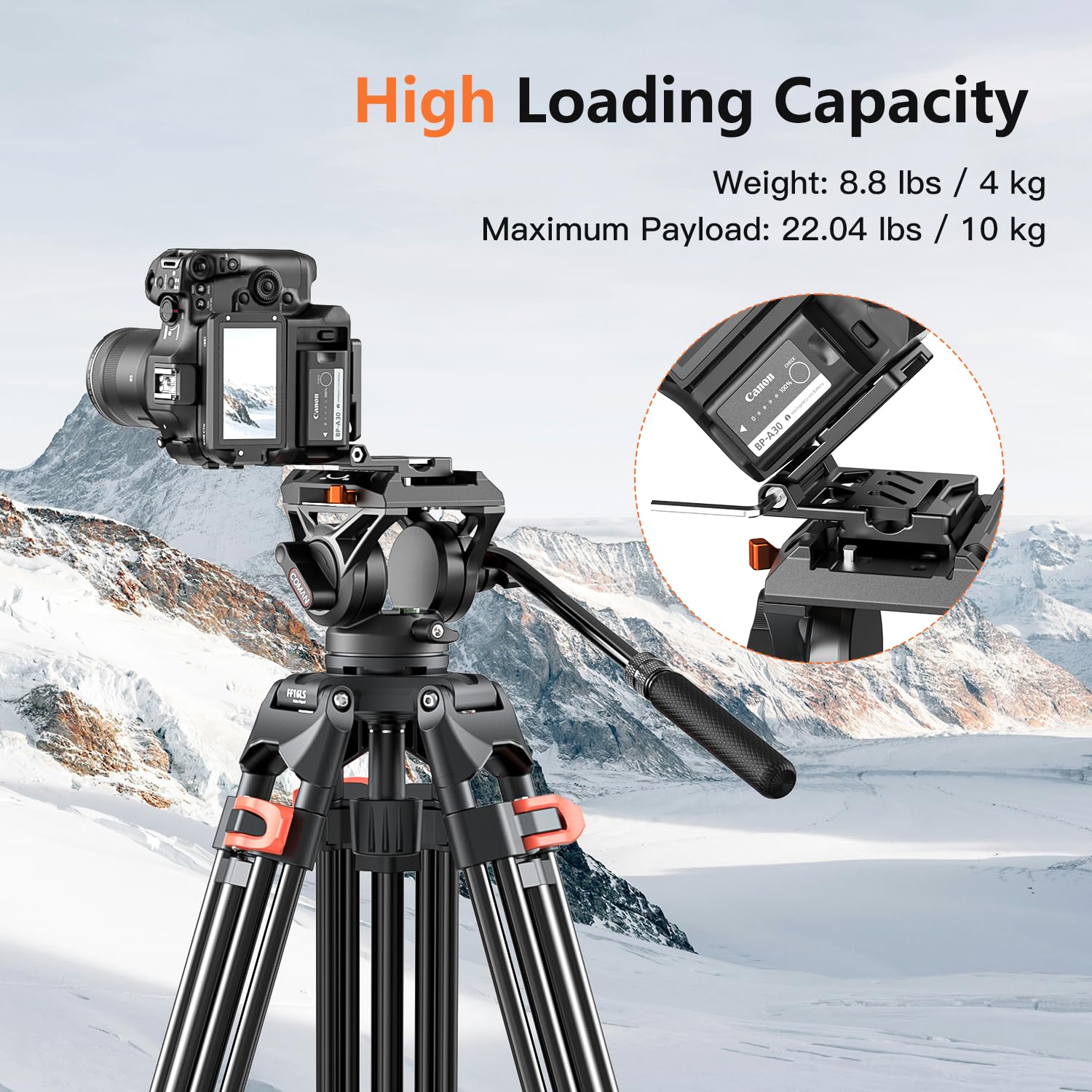 Heavy Duty Tripod Professional Video Tripod Aluminium 72Inch With 360 Degree Fluid Head For Canon Nikon Dslr Camcorder Cameras S