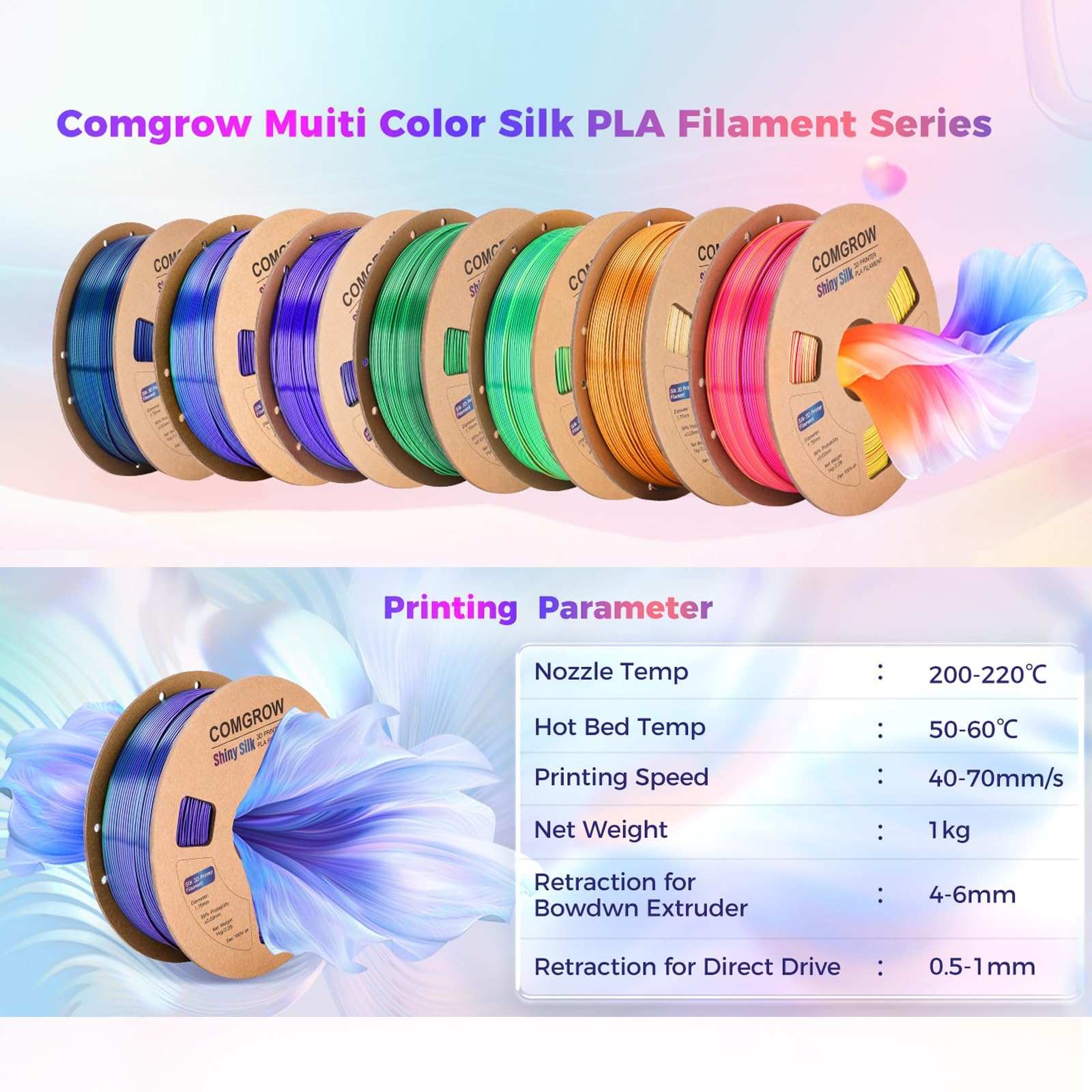 Comgrow Silk Pla 3D Printer Filament, Dual Color 2 In 1 Green And Blue, 3D Printing Pla Filament 1.75Mm, Dimensional Accuracy +/