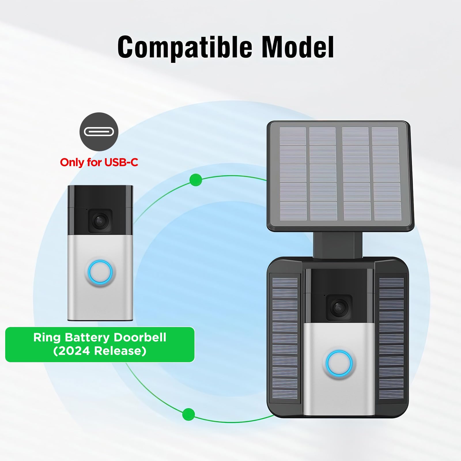 Qibox Solar Charger Compatible With All New Ring Battery Doorbell (1St Generation   2024 Release), Waterproof Continuously Solar