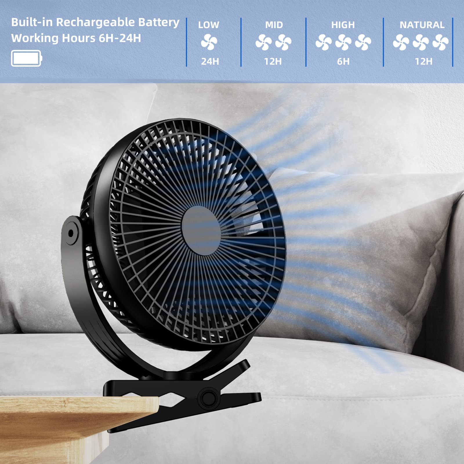Clip Fan, 8 Inch Mini Quiet Desk Fan, 10000Mah Usb Rechargeable Battery Operated Clip On Fan, Usb Desk Fan, Portable Personal Sm