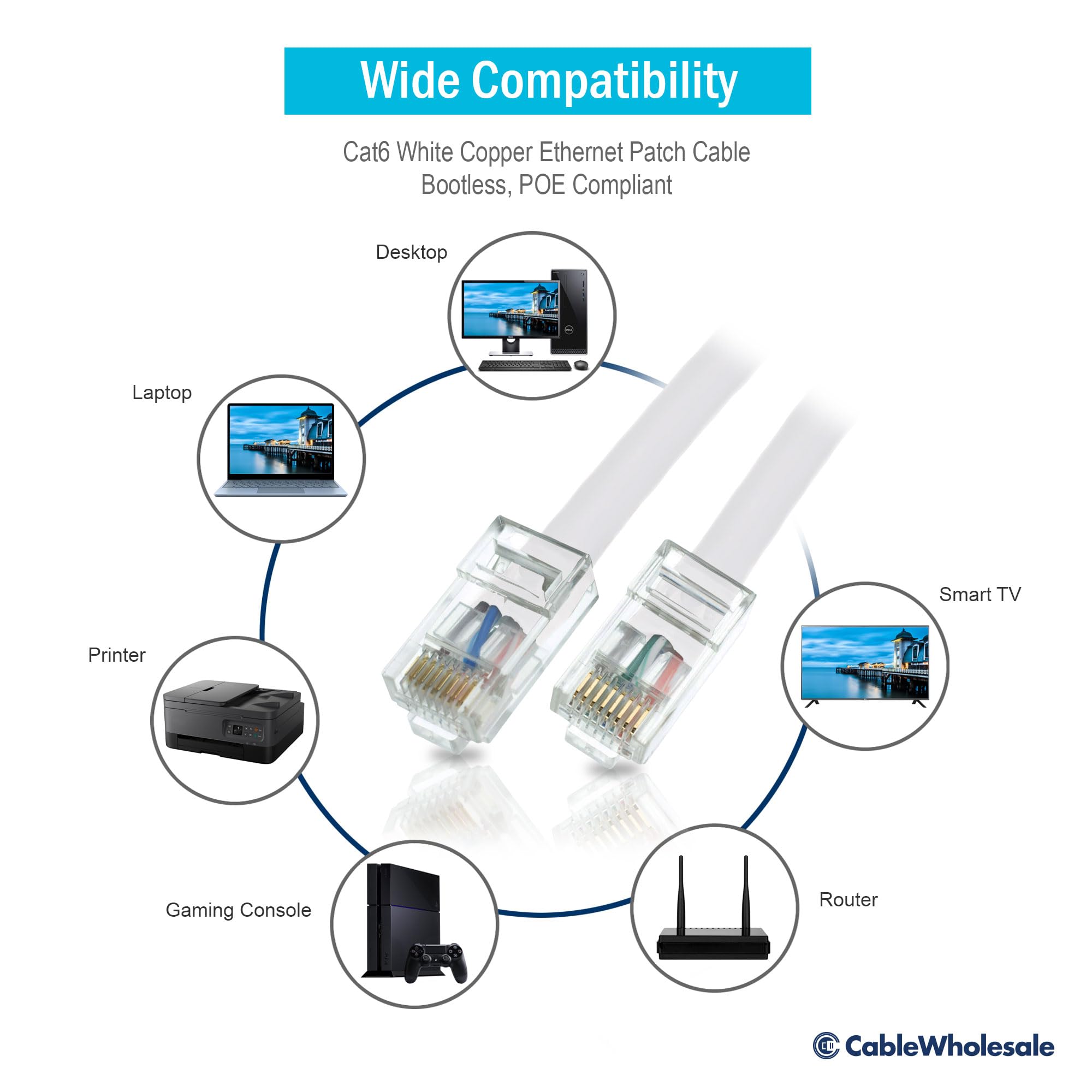 Cablewholesale 100 Foot Cat6 White Ethernet Patch Cable, Bootless, 24Awg Network Cable With Rj45 Gold Plated Connector, 4 Pair S