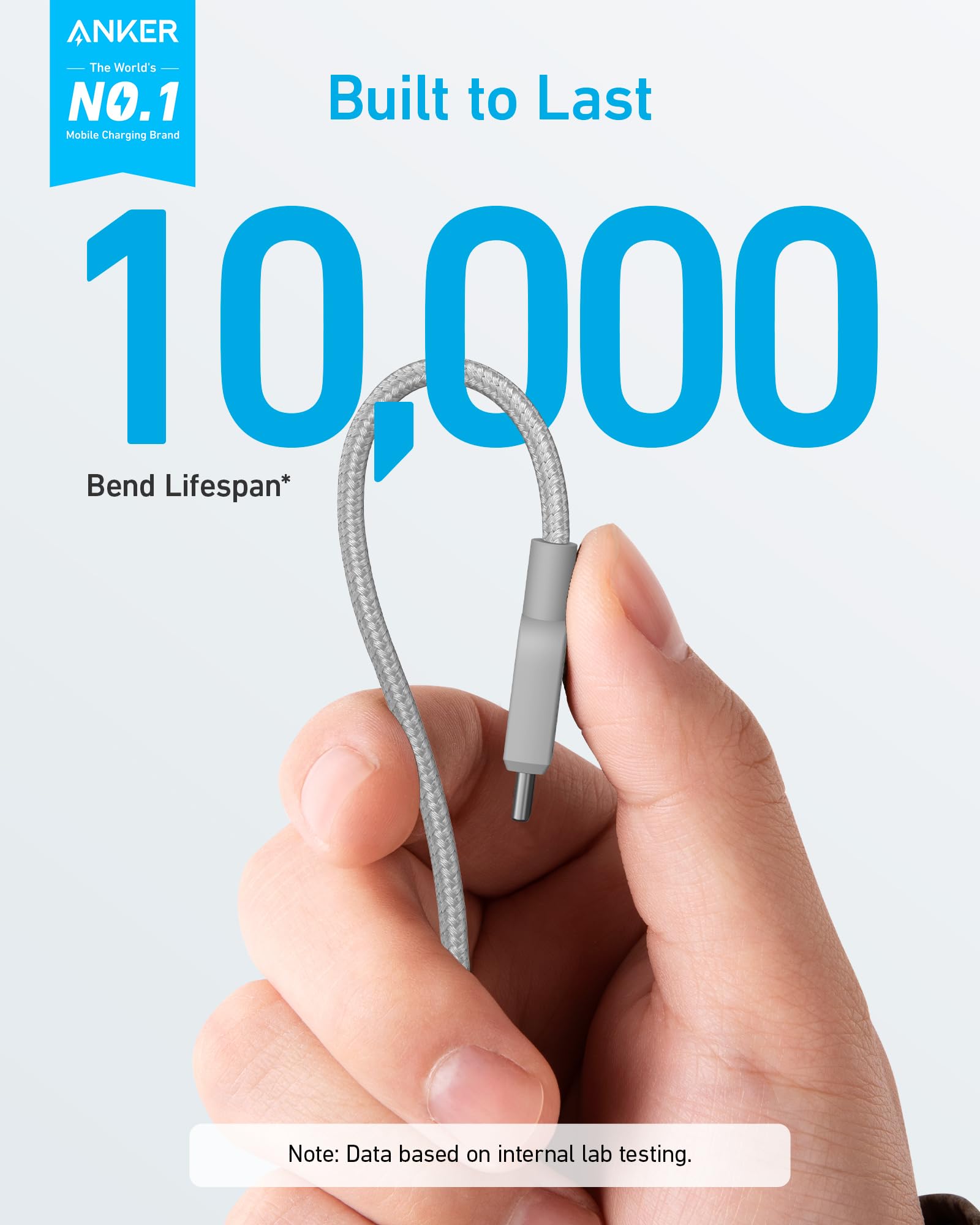 Anker Usb C To Usb C Cable, Type C Fast Charging Cord (3Ft, 2Pack) For Iphone 15Series, Ipad Air 4,Macbook Pro 2022, Switch,And