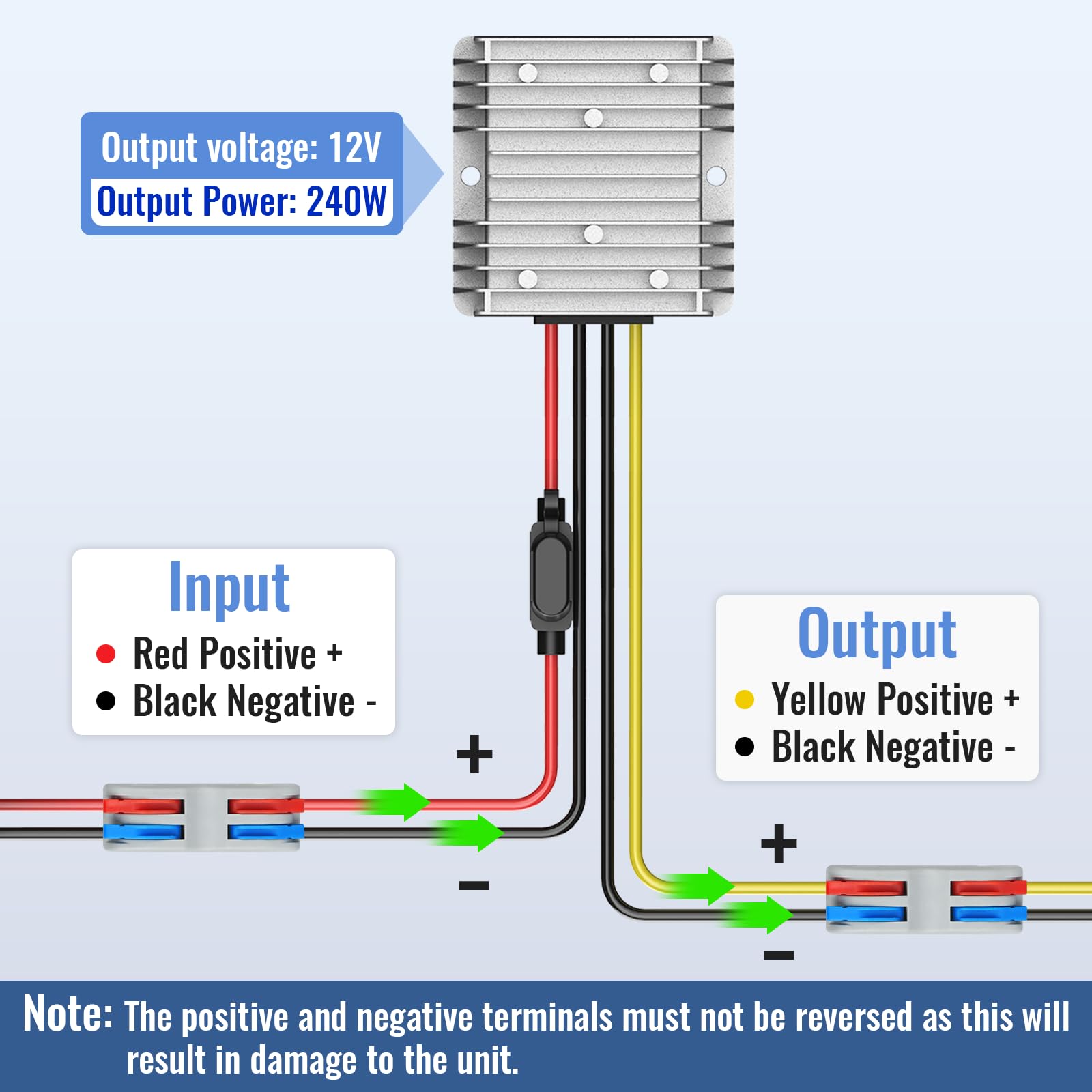 Kzreect 12V 20A 240W Step Down Converter, Dc 17 55V To Dc 12V Voltage Reducer, Voltage Regulator Transformer With Fuses Holder,