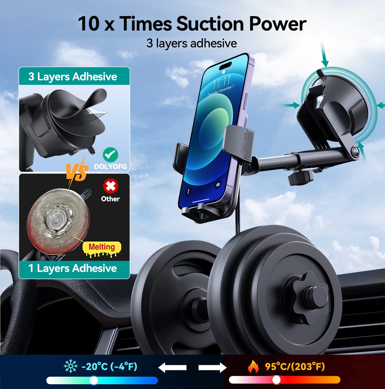 Dolyofg Car Phone Holder Mount, [Military Grade Suction & Super Sturdy Base] 3 In 1 Universal Phone Mount For Car Dashboard Wind
