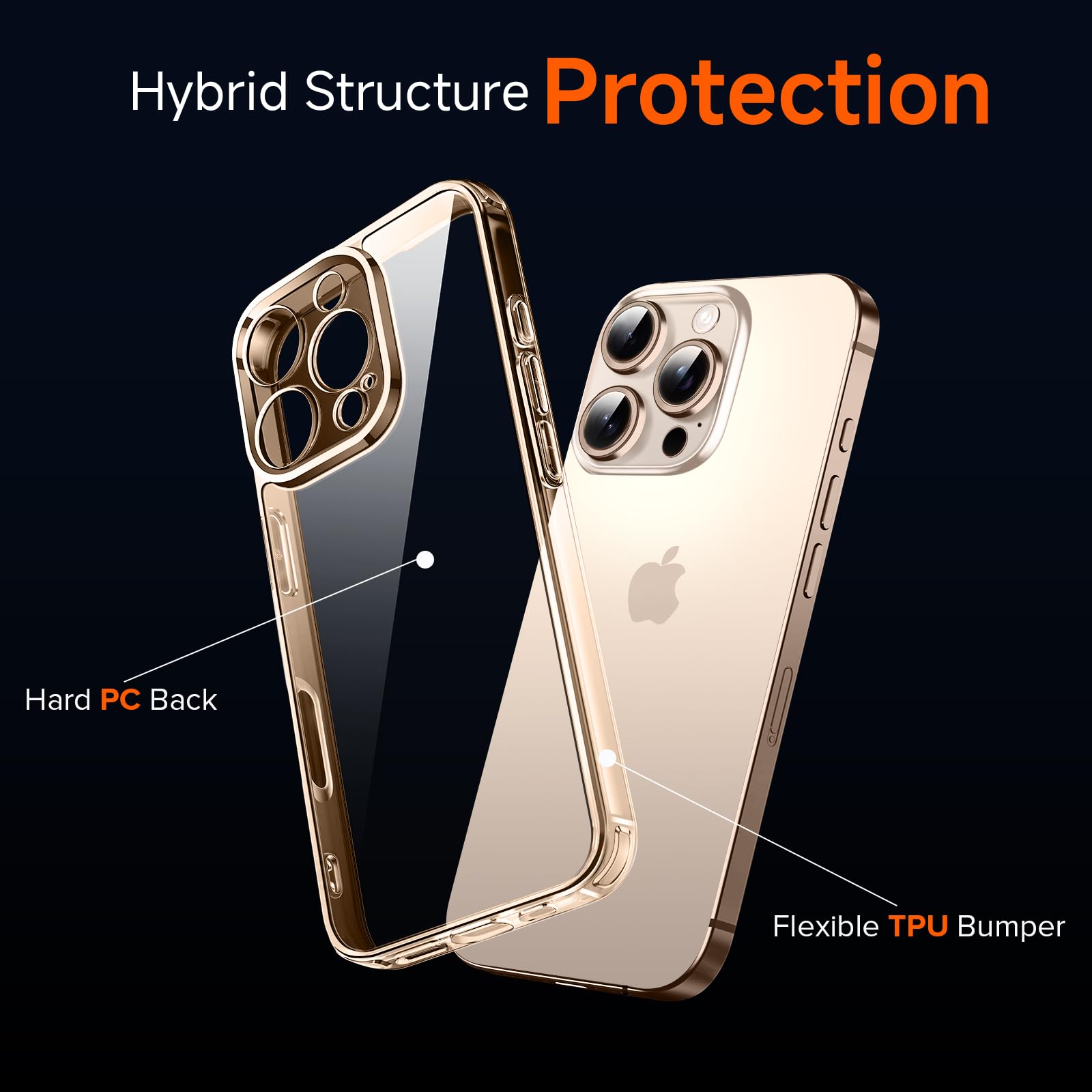 Ivoler 3 In 1 Clear Case Designed For Iphone 16 Pro 6.3'' 2024 With 2 Pack Tempered Glass Screen Protector Military Shockproof P