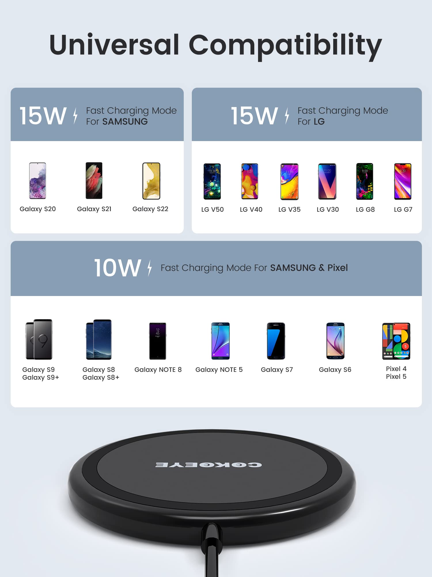 Cokoeye Wireless Charger, 15W Max Fast Wireless Charging Pad 2 Pack Compatible With Iphone16/16Plus/16Pro /16Promax/Iphone15/15P
