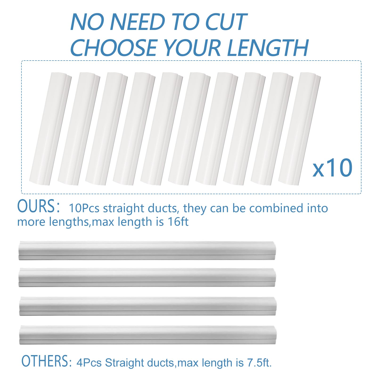 3'' W 16.1Ft L Line Set Cover Kit For Mini Split Air Conditioners Decorative Pvc Slim Line Cover For Central Ac & Heat Pumps Sys